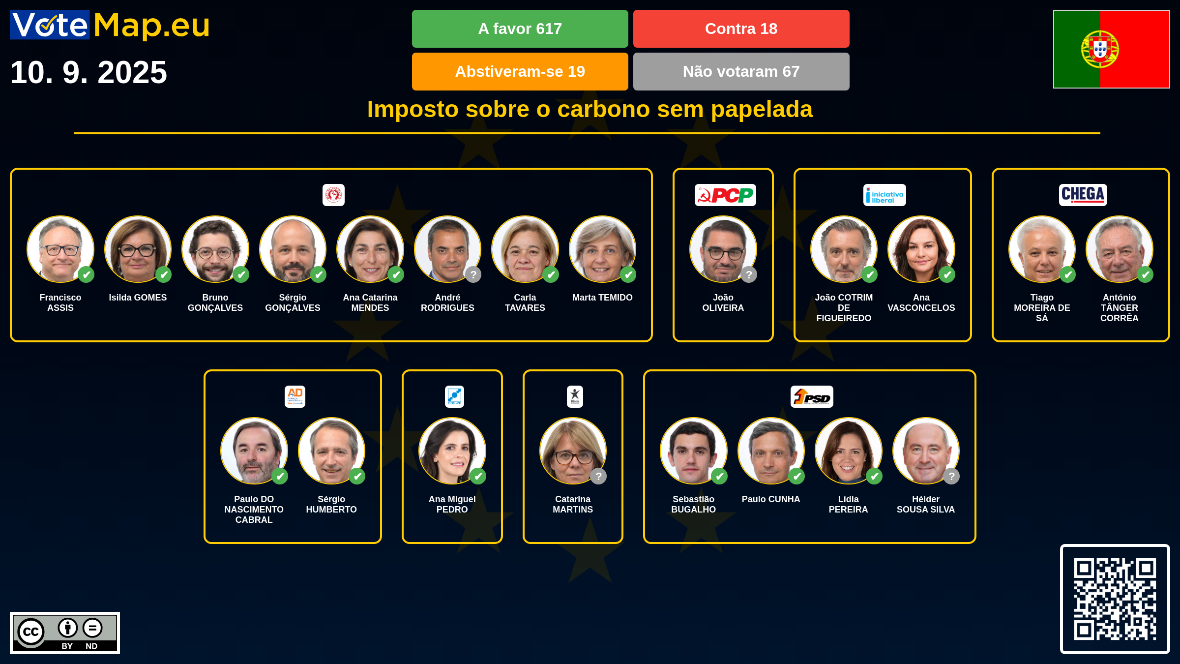 Infographic Image
