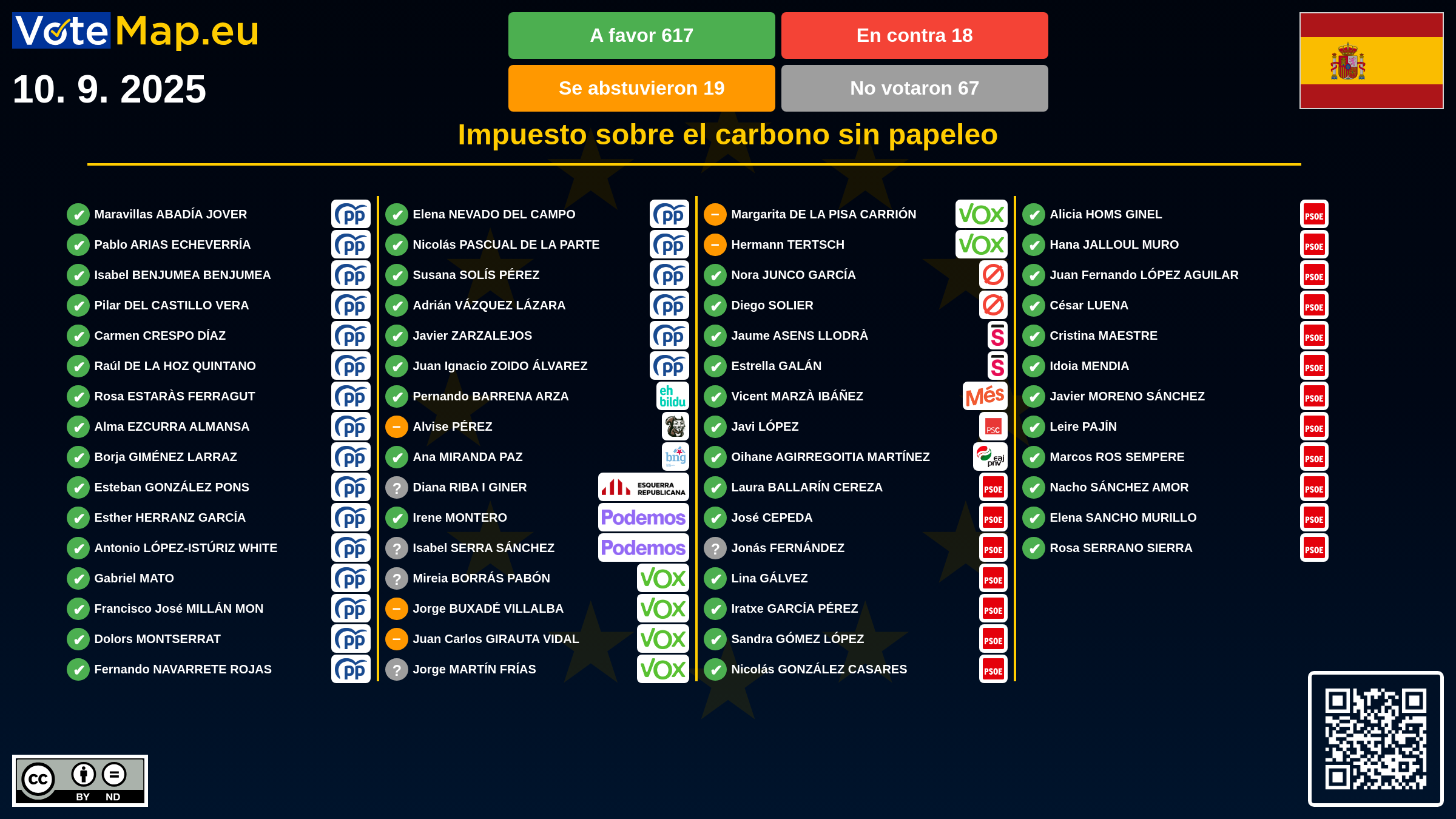 Infographic Image