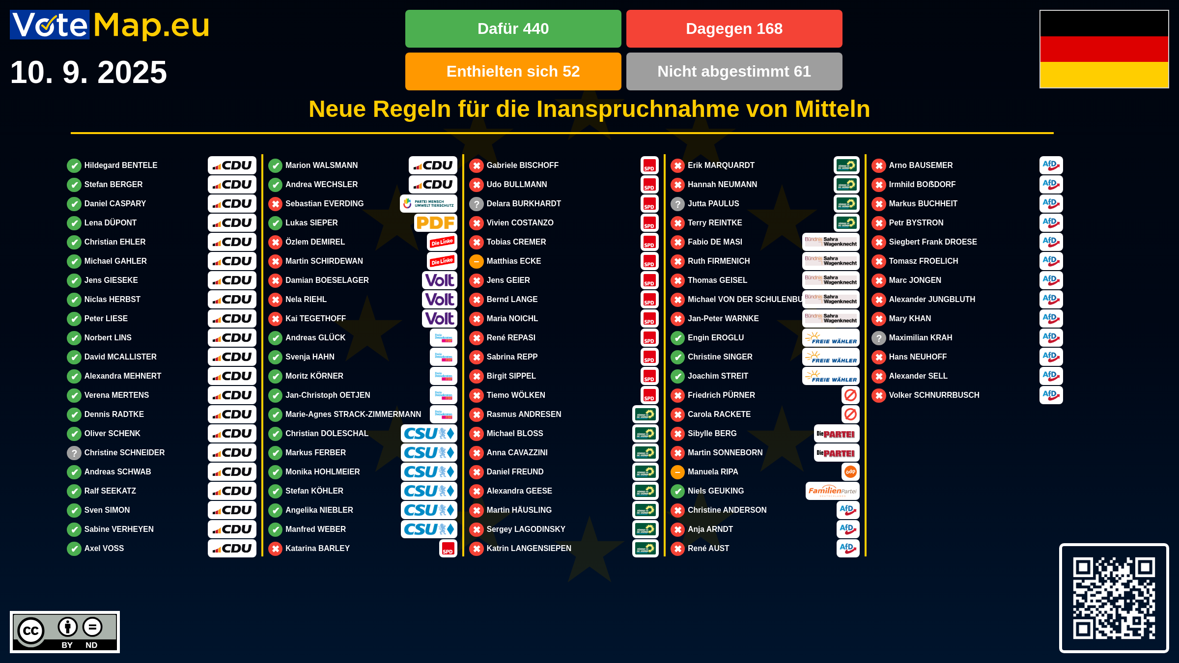 Infographic Image