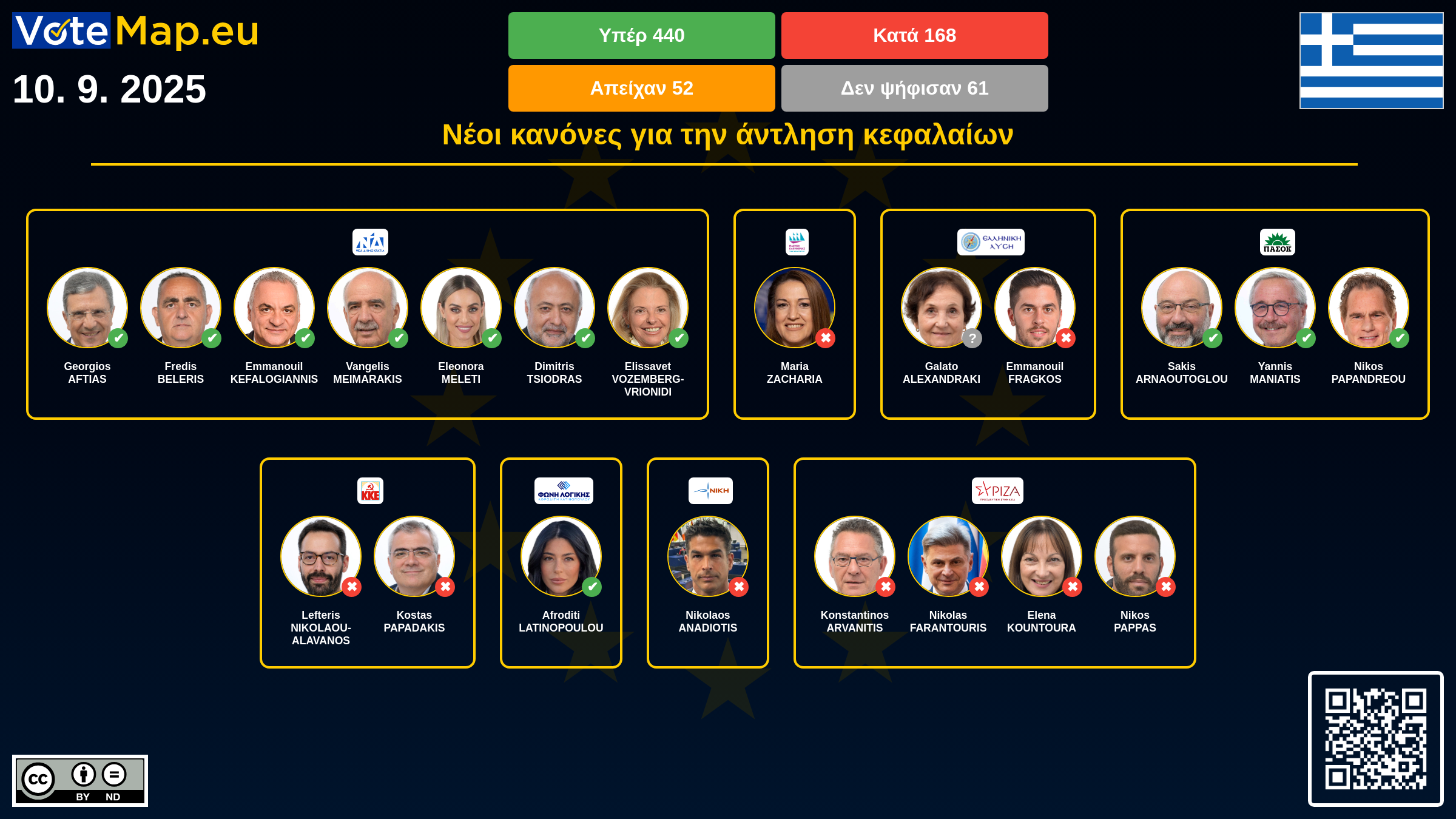 Infographic Image
