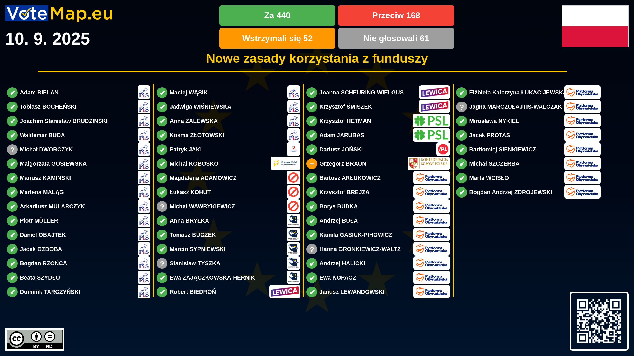 Infographic Image