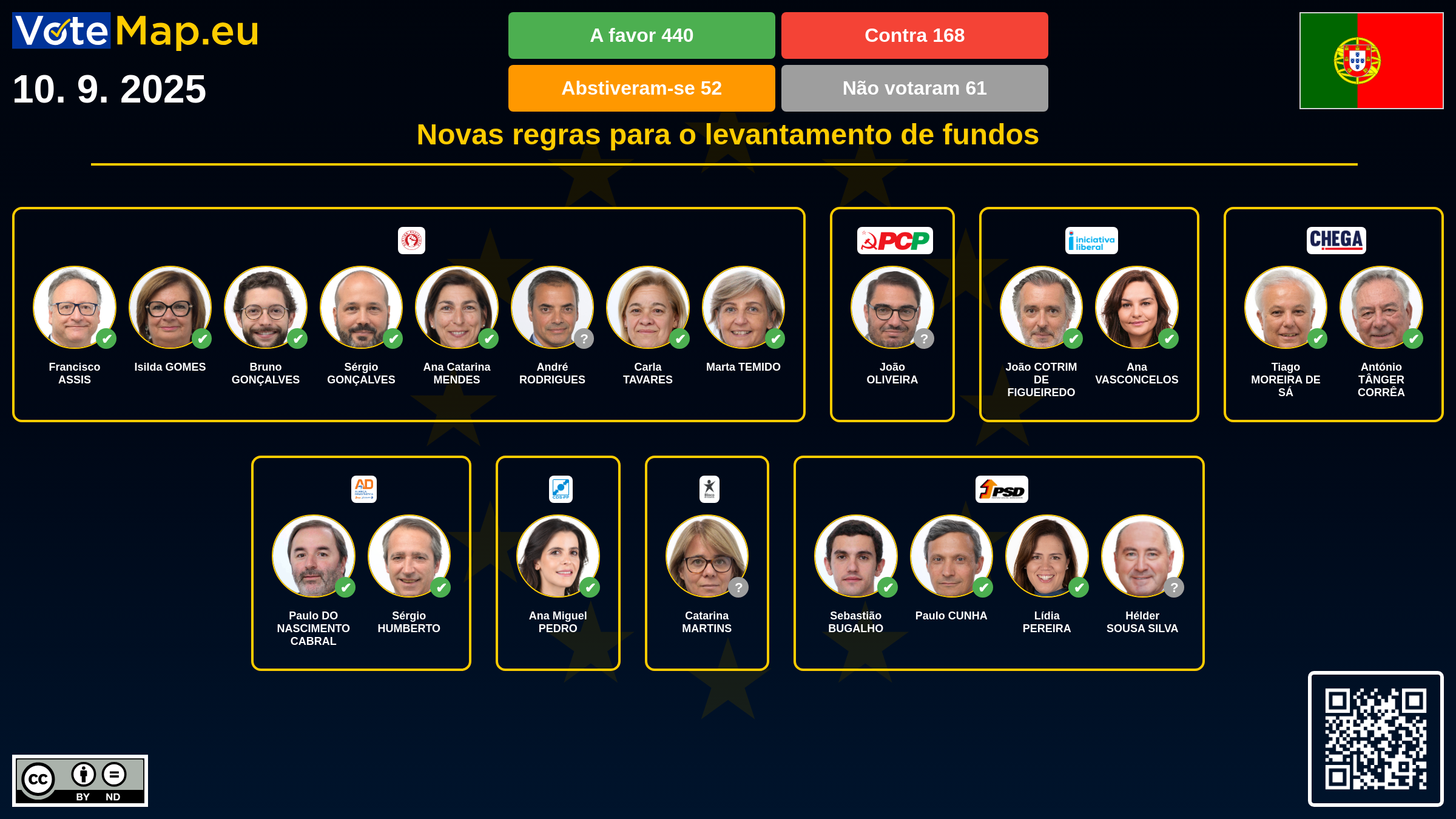 Infographic Image