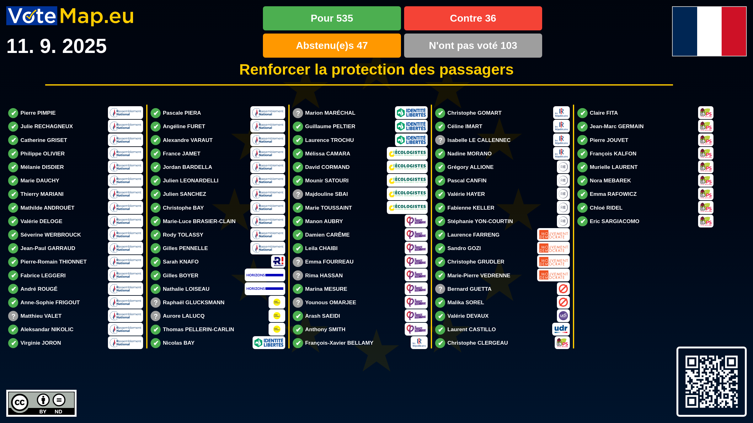 Infographic Image