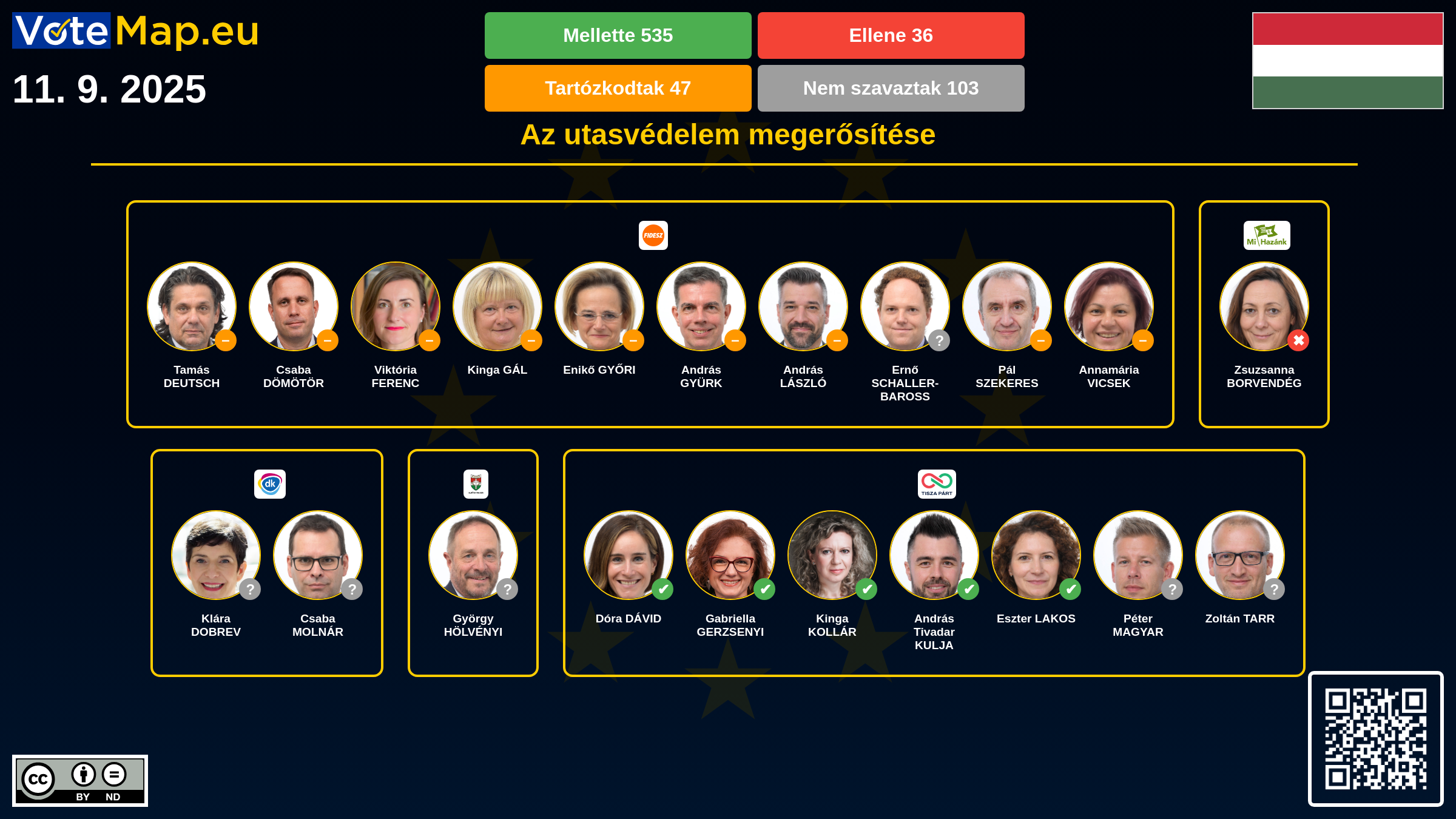 Infographic Image