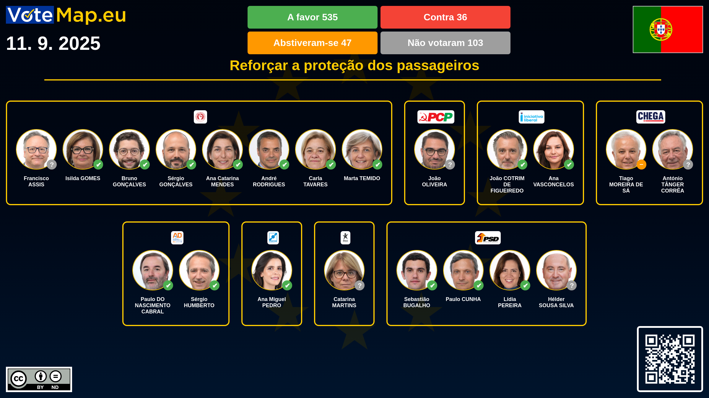 Infographic Image