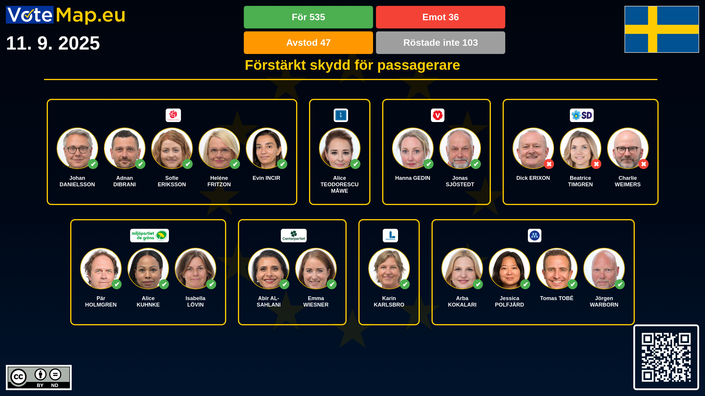 Infographic Image