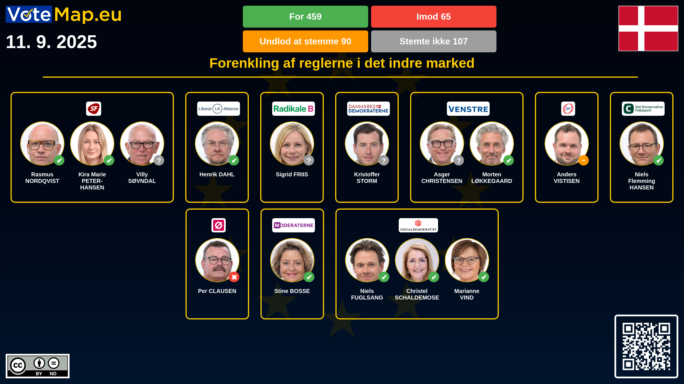 Infographic Image