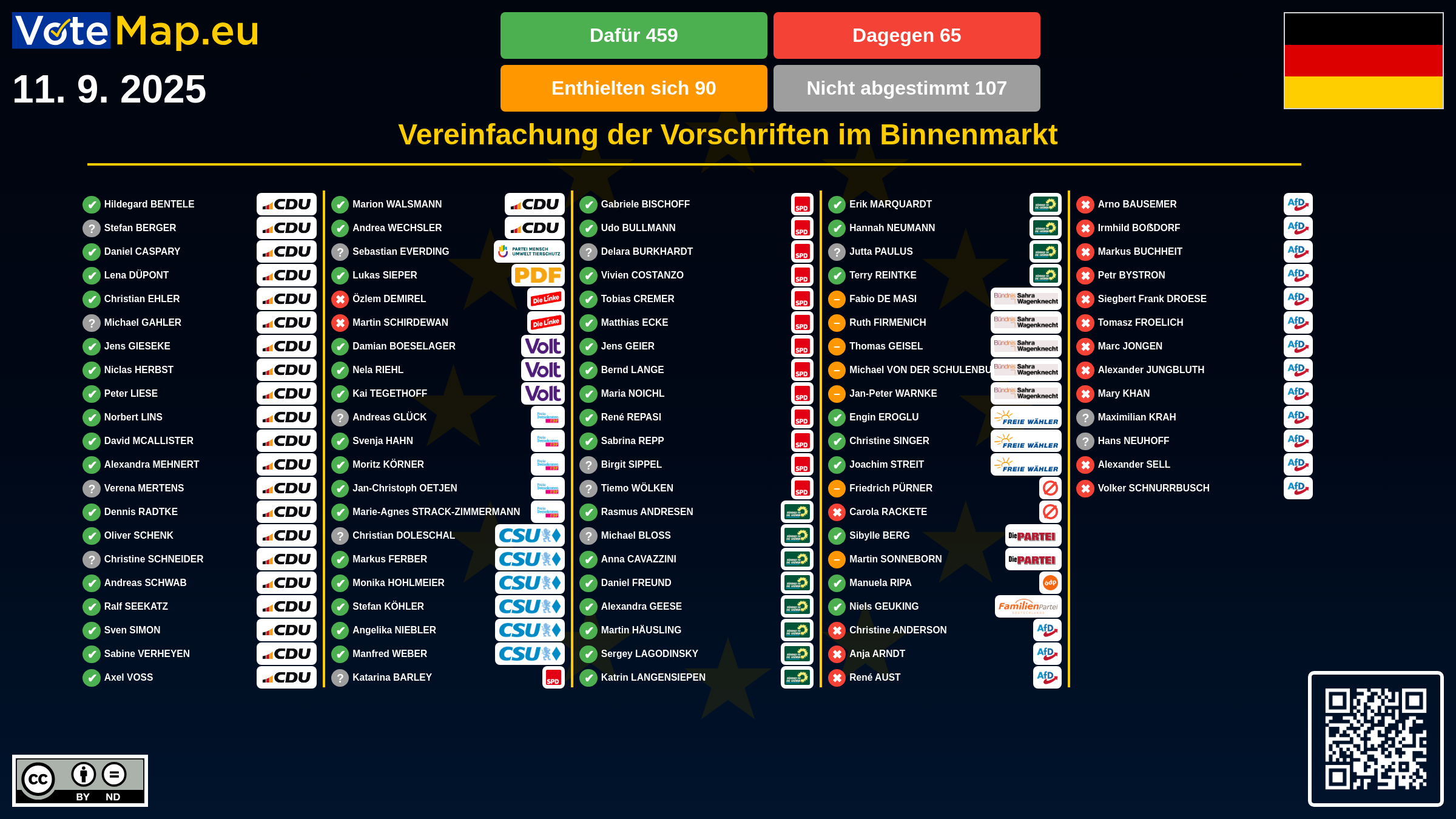 Infographic Image