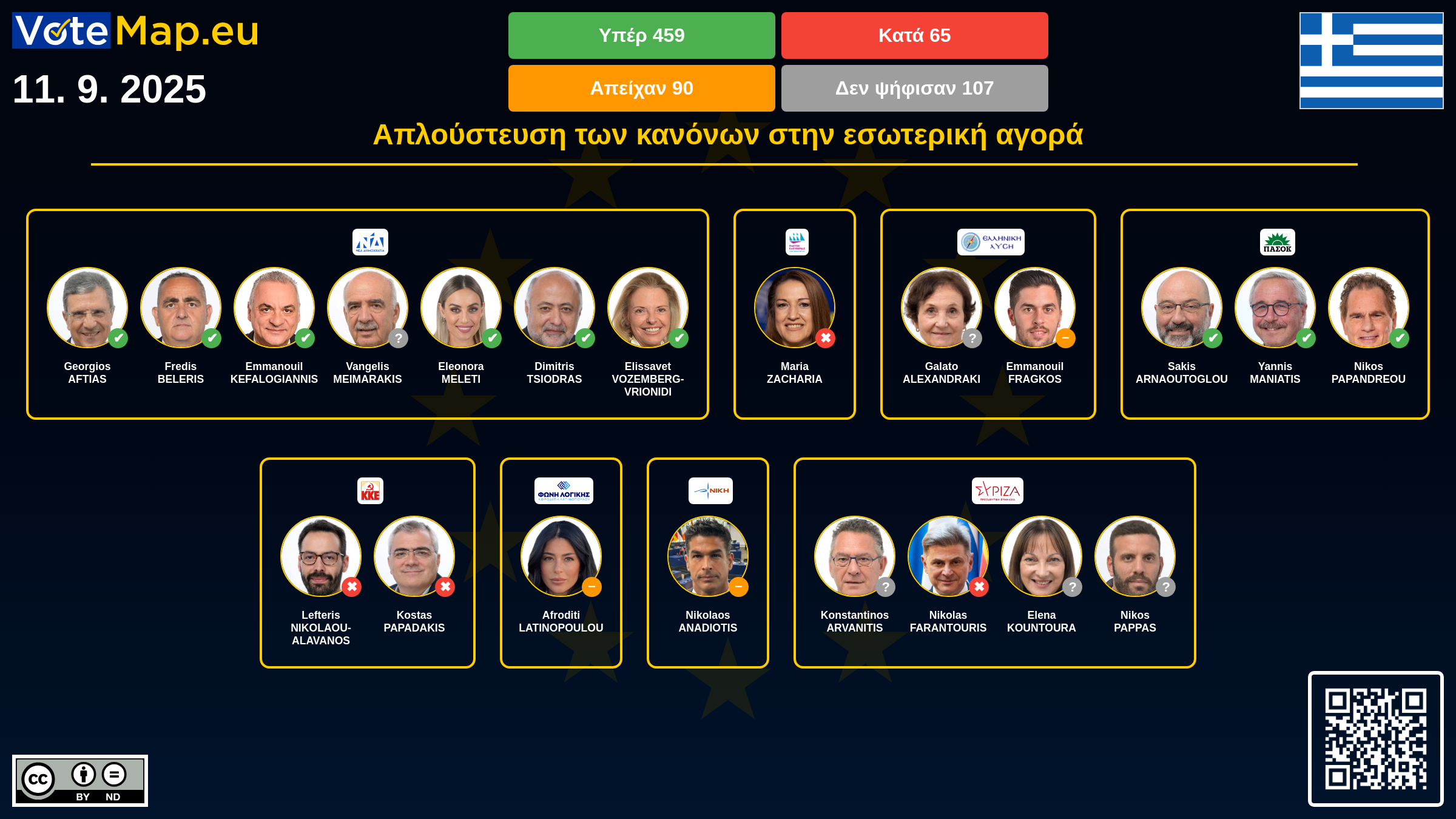 Infographic Image