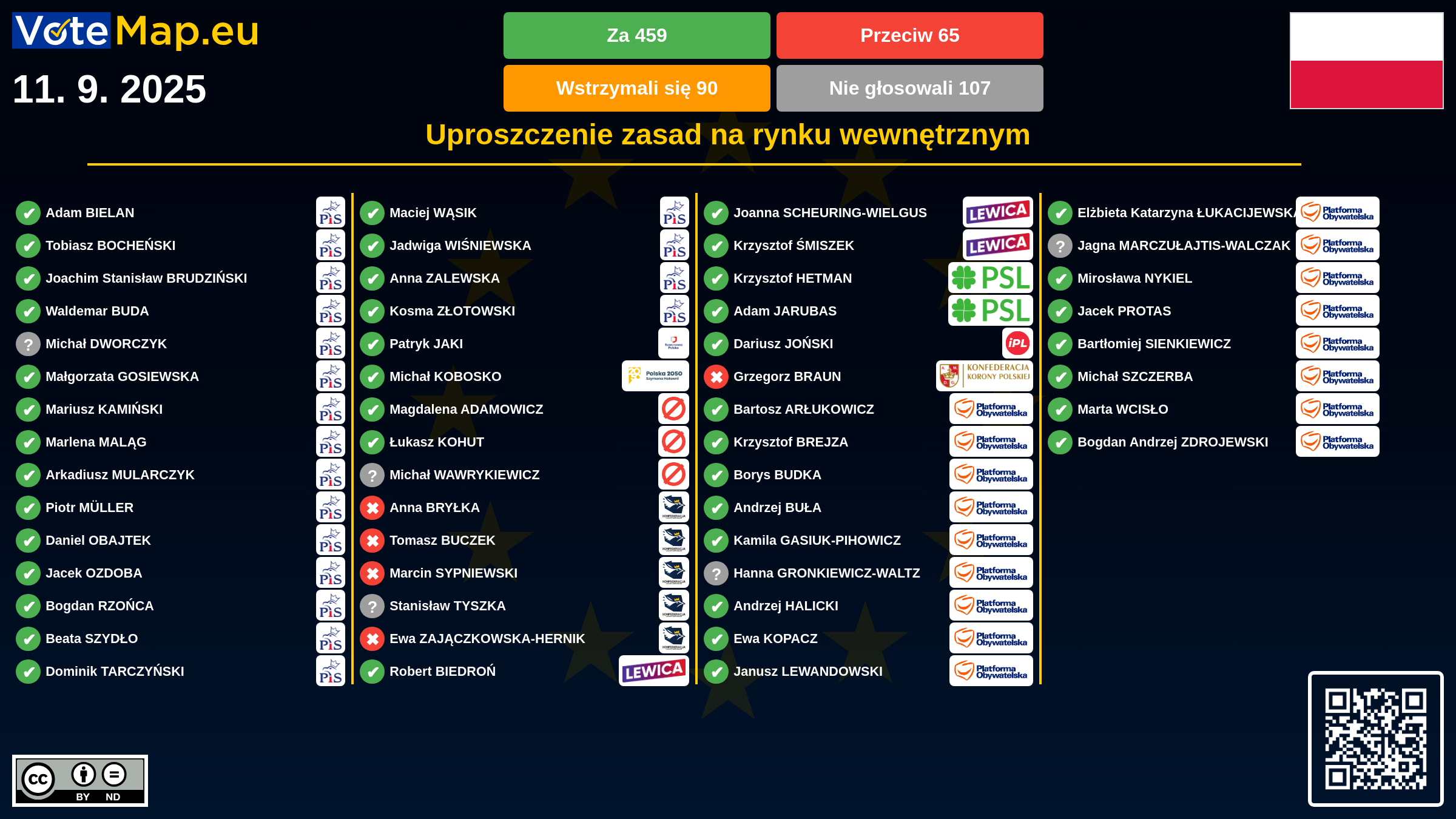 Infographic Image