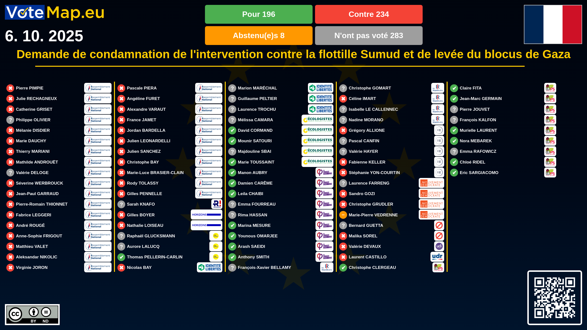 Infographic Image