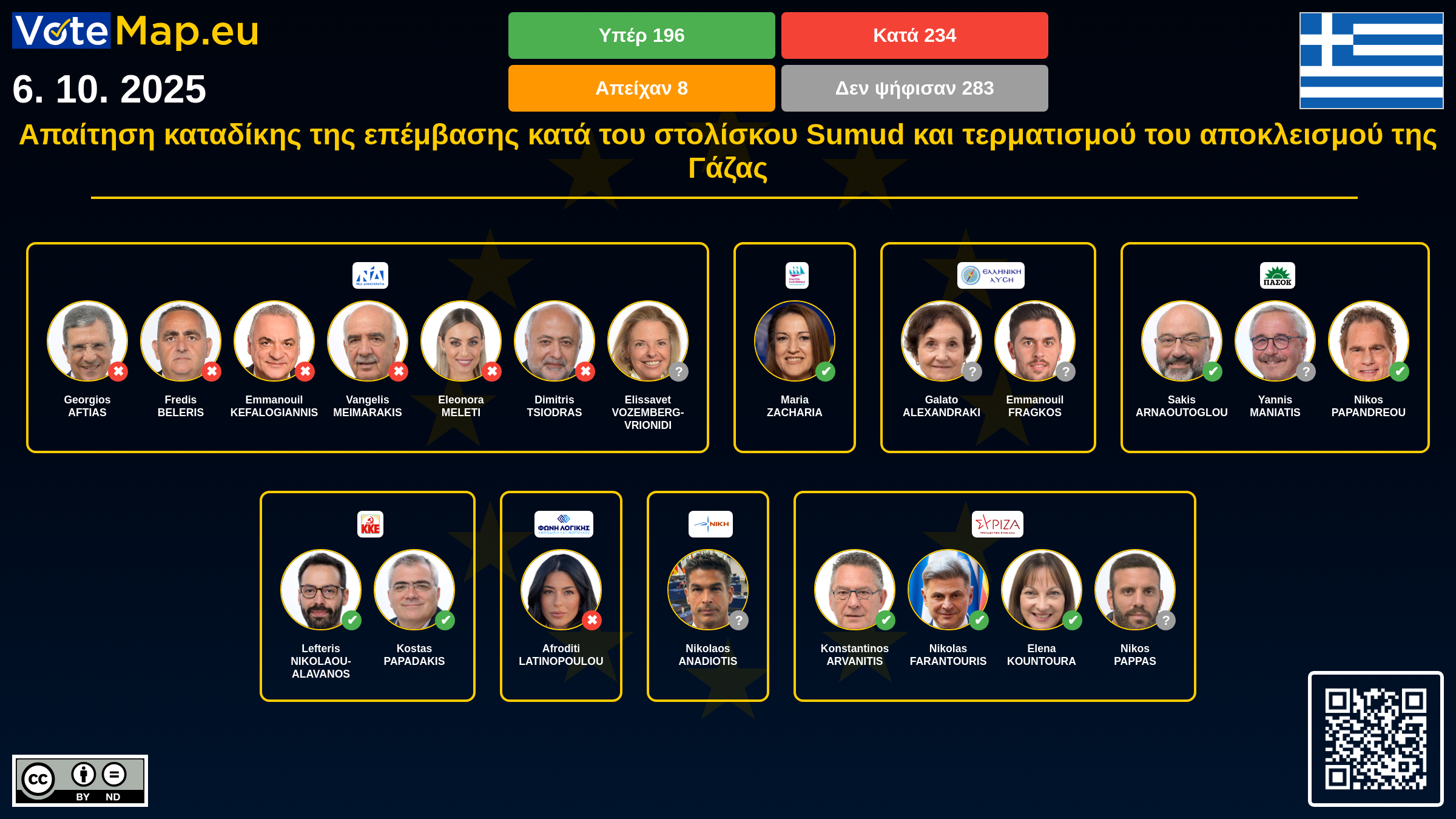 Infographic Image