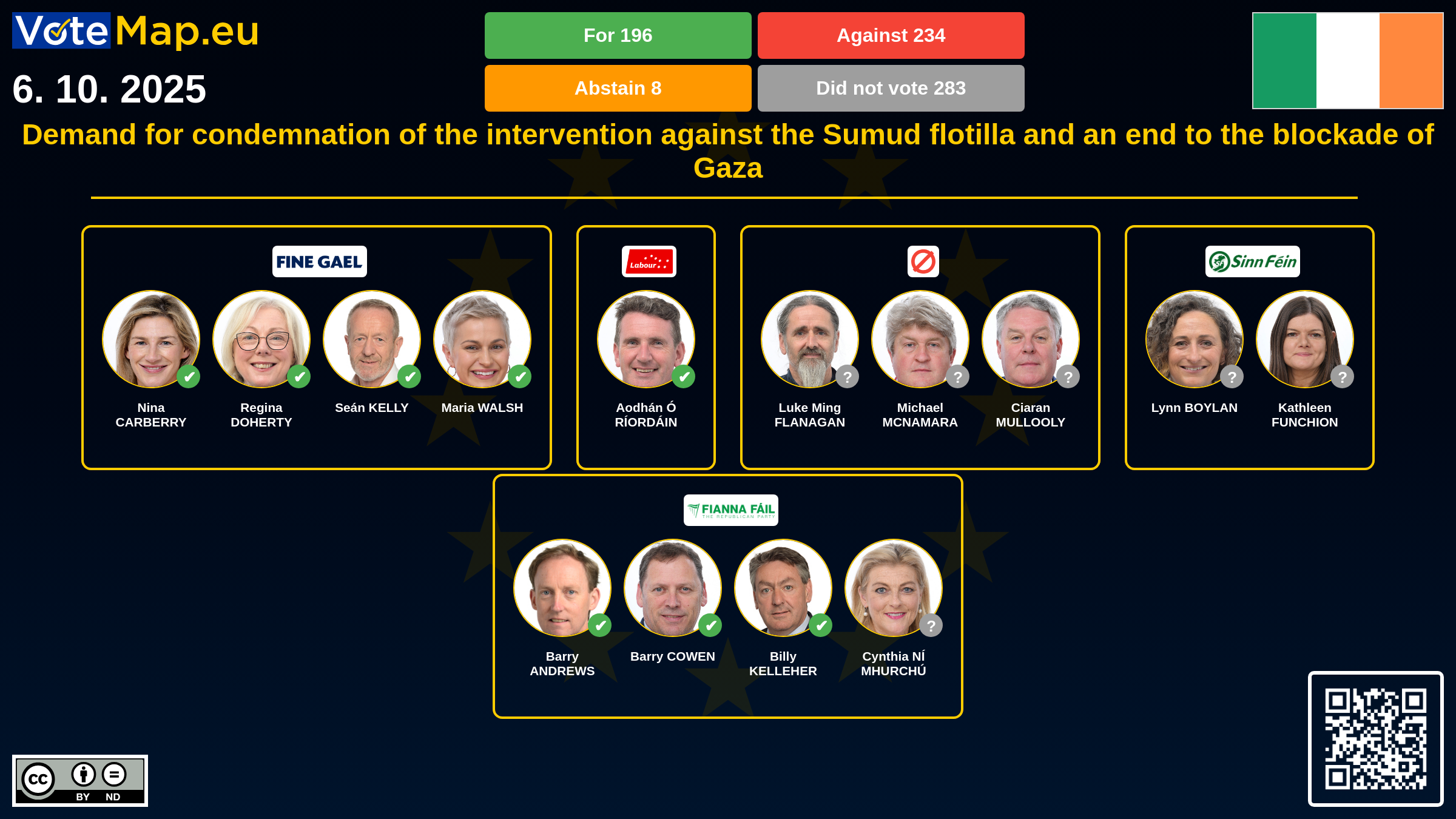 Infographic Image