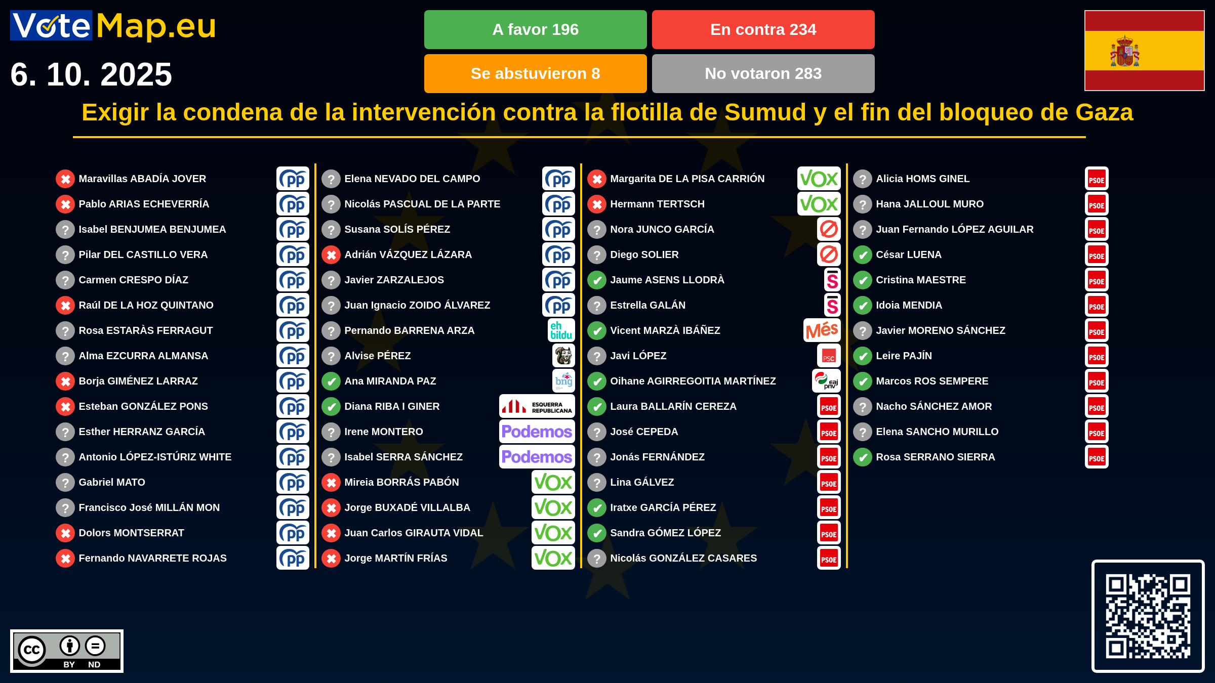 Infographic Image