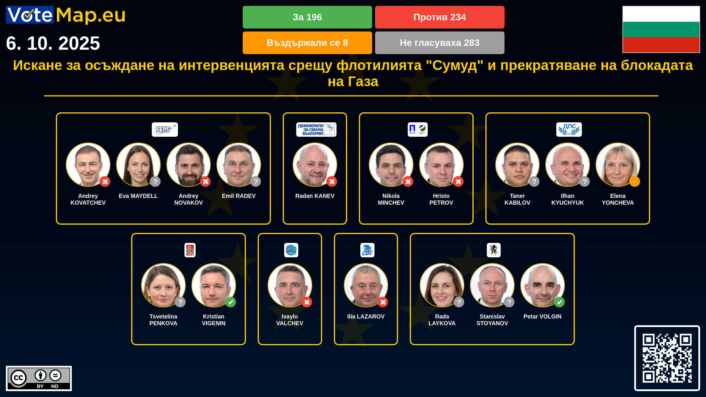 Infographic Image