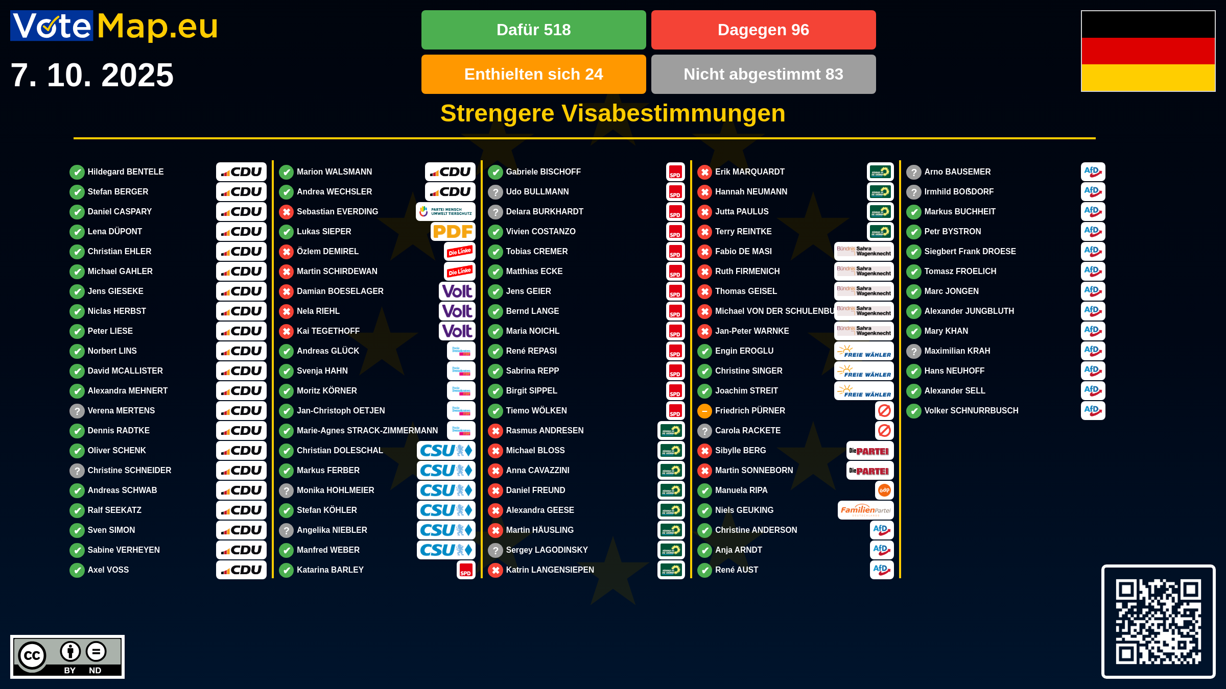 Infographic Image