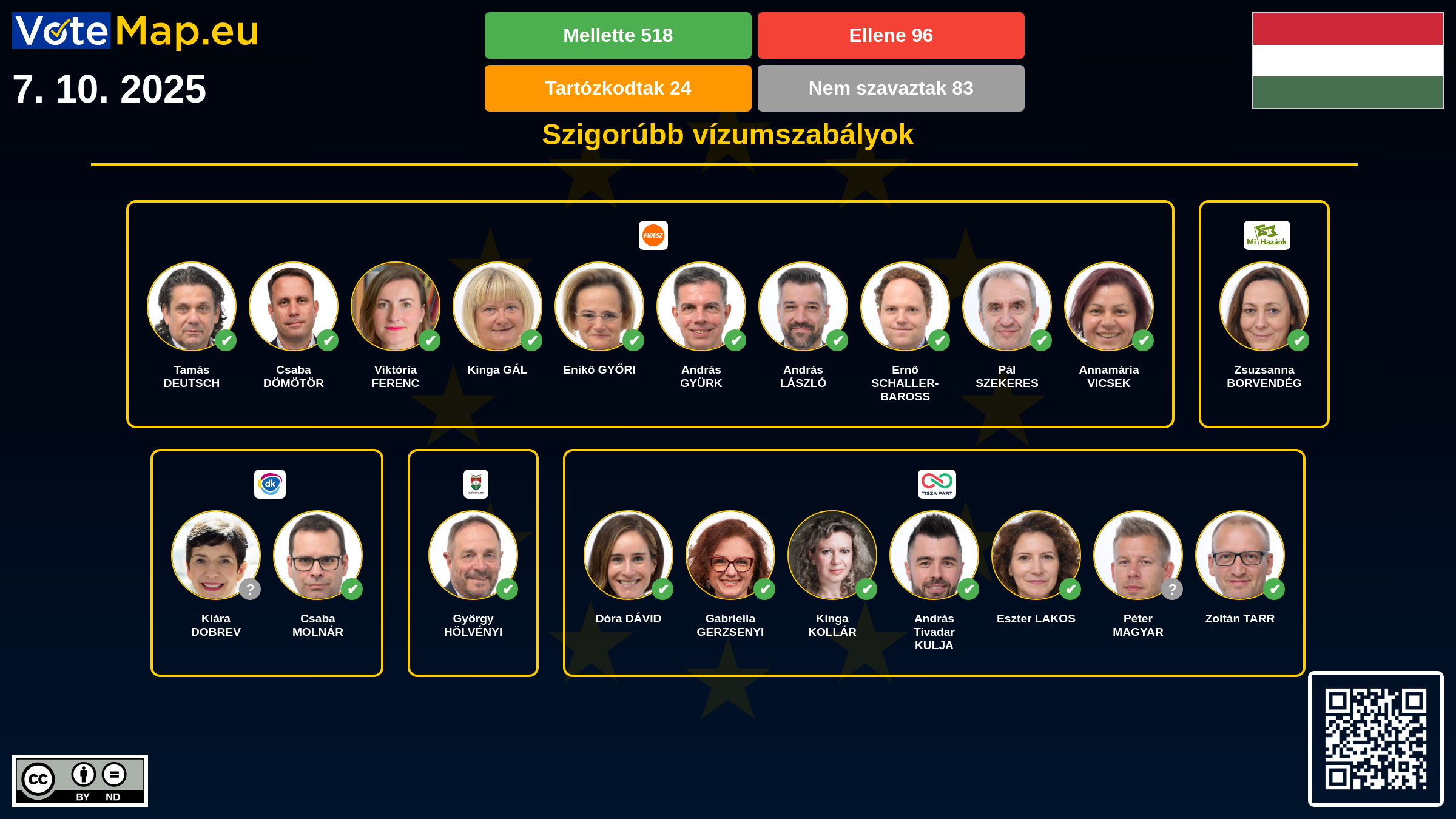 Infographic Image