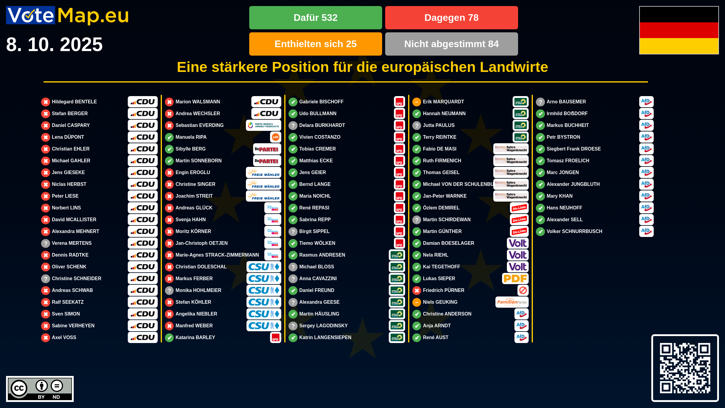 Infographic Image