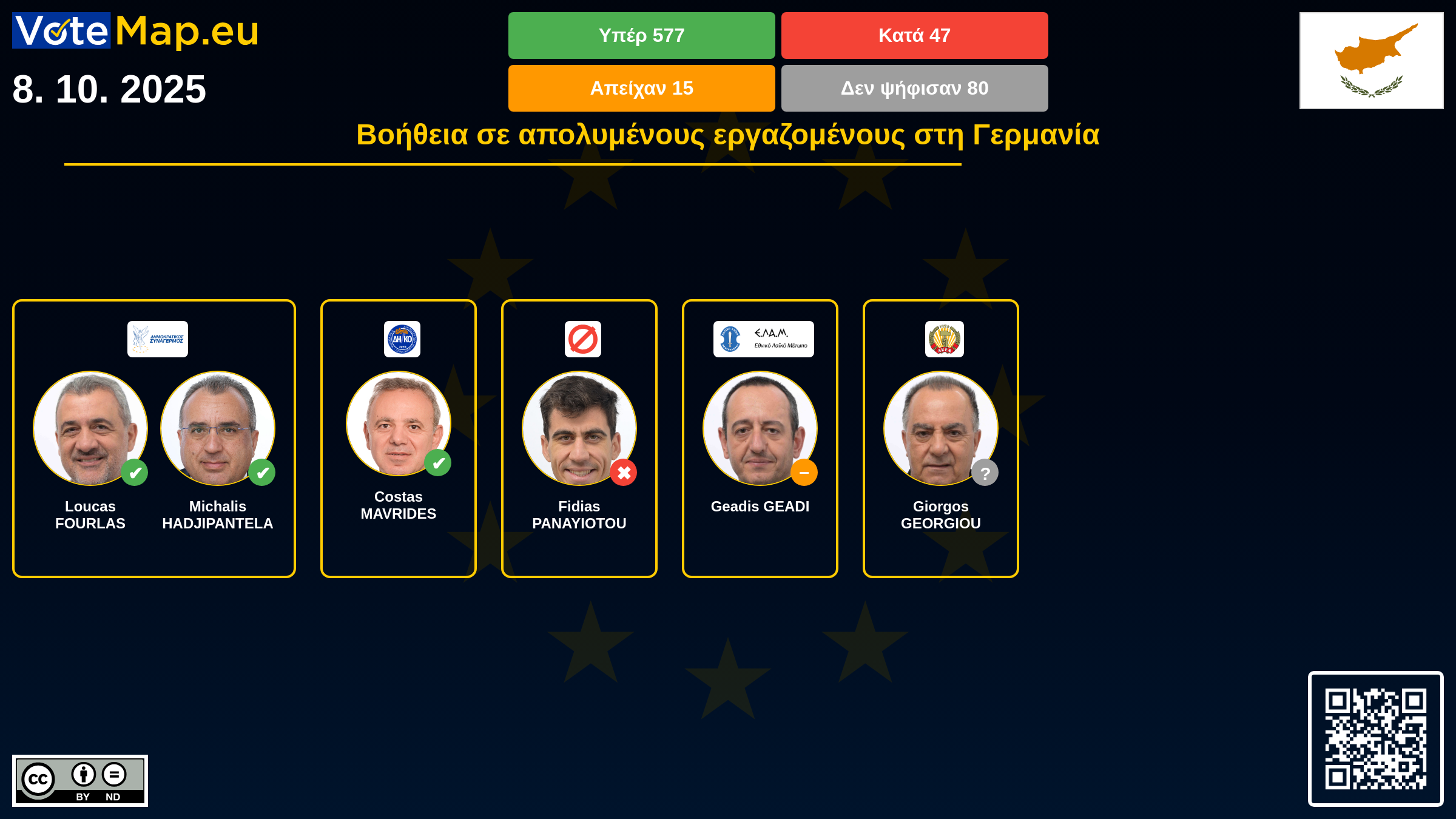 Infographic Image