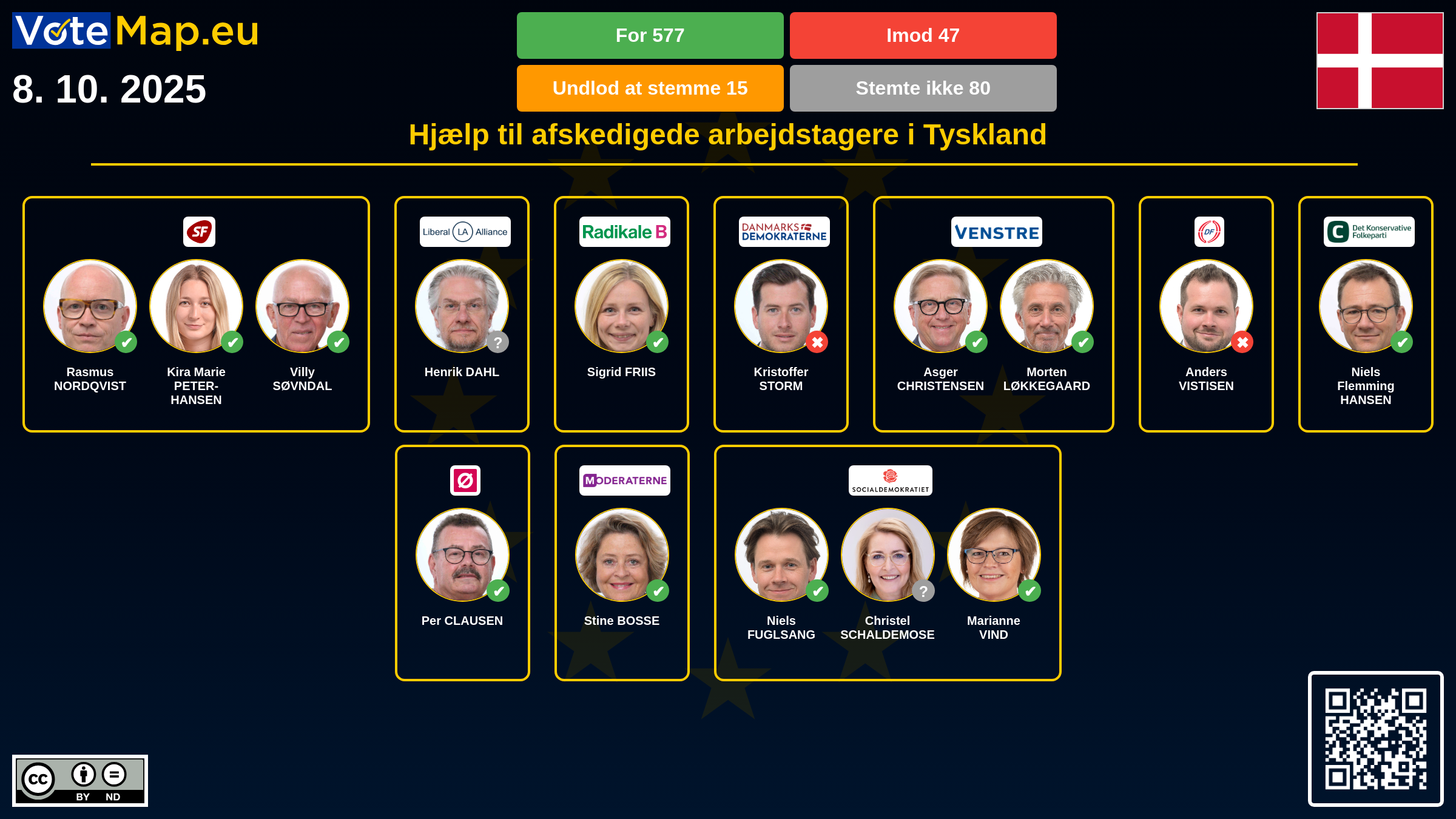 Infographic Image