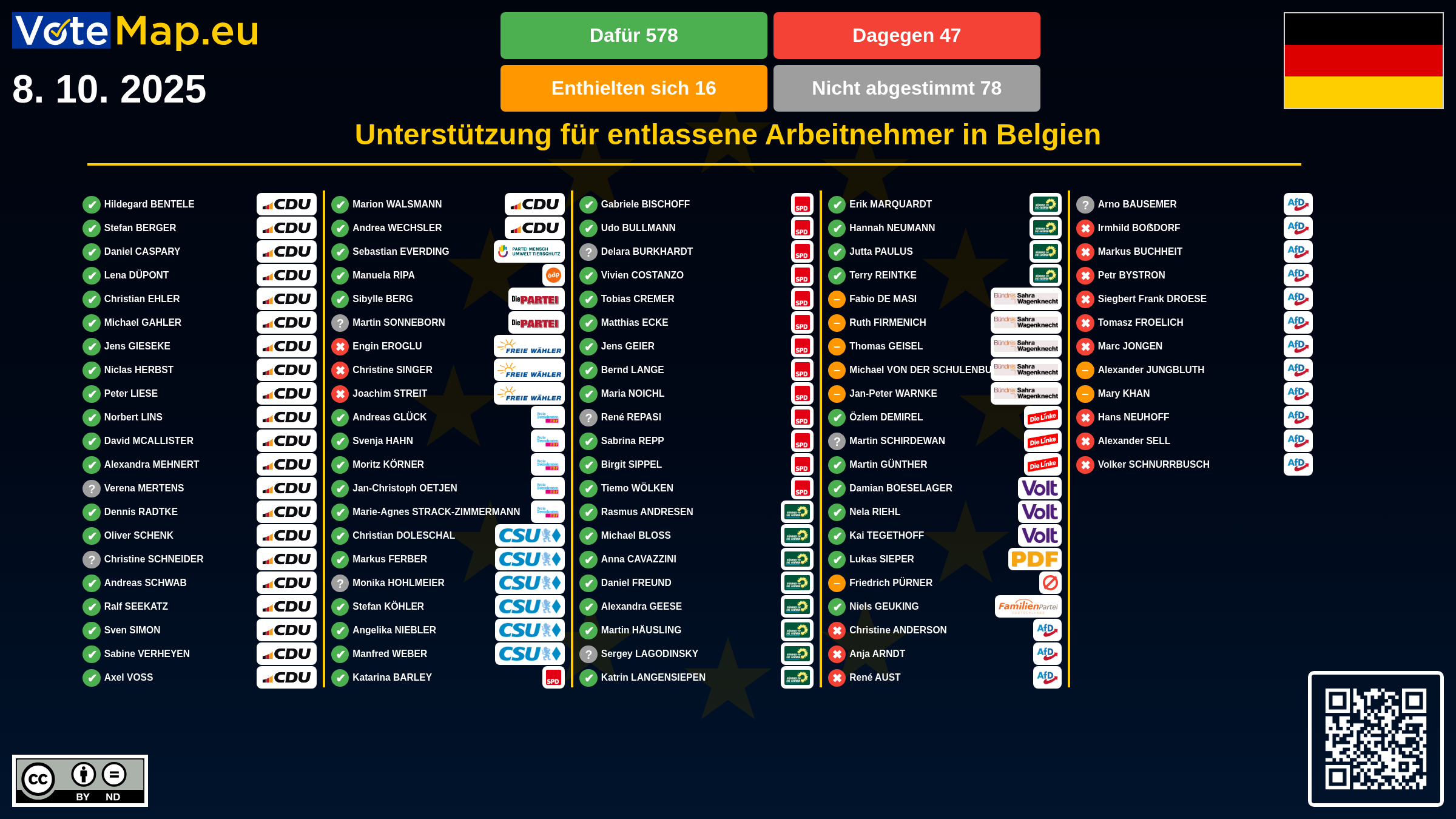 Infographic Image