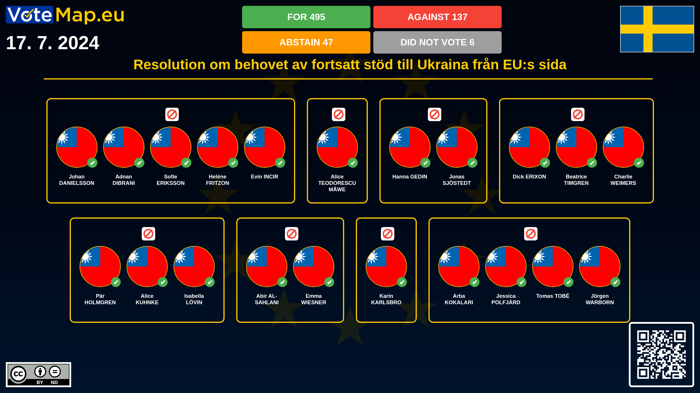 Infographic