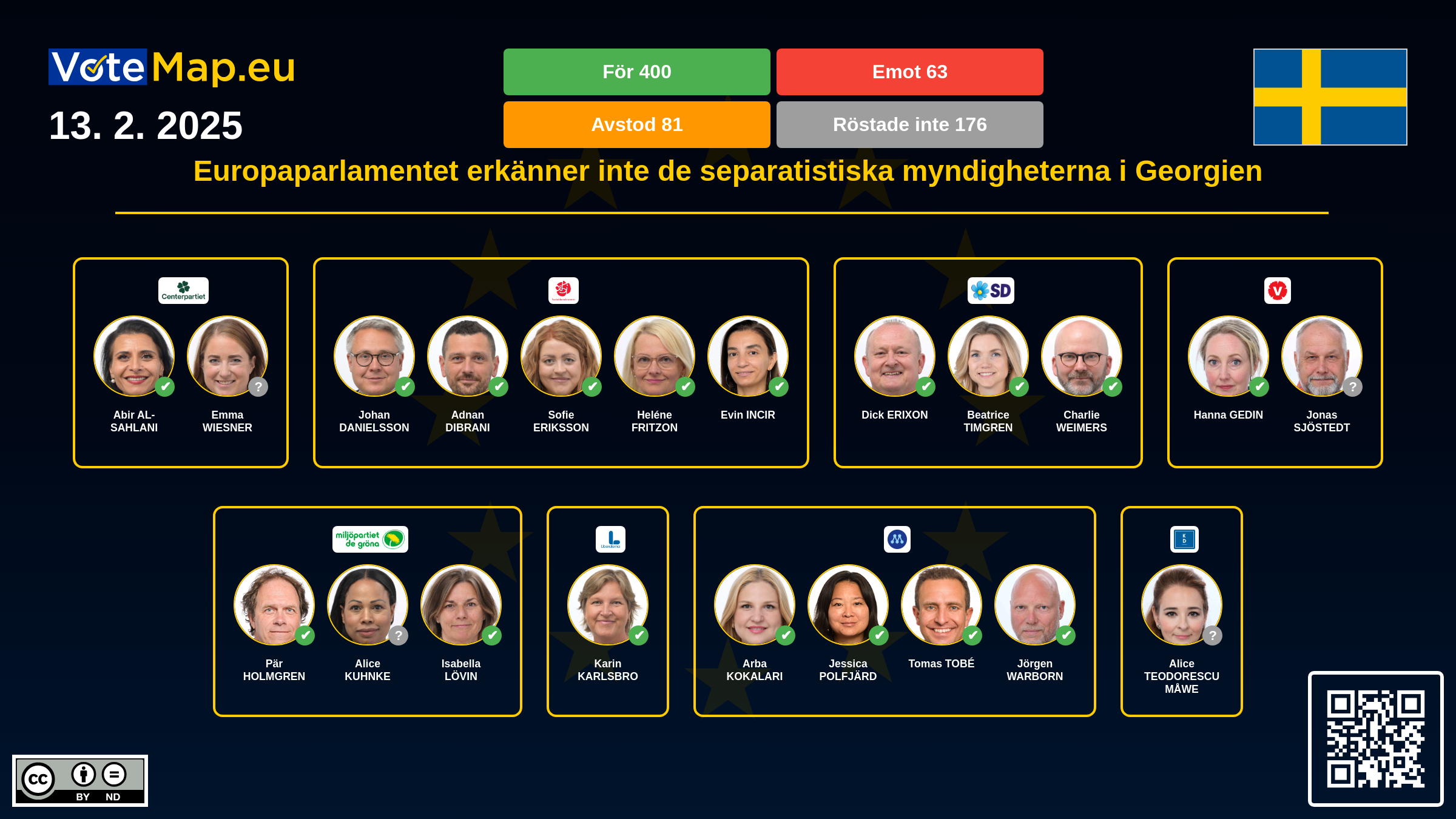 Infographic Image