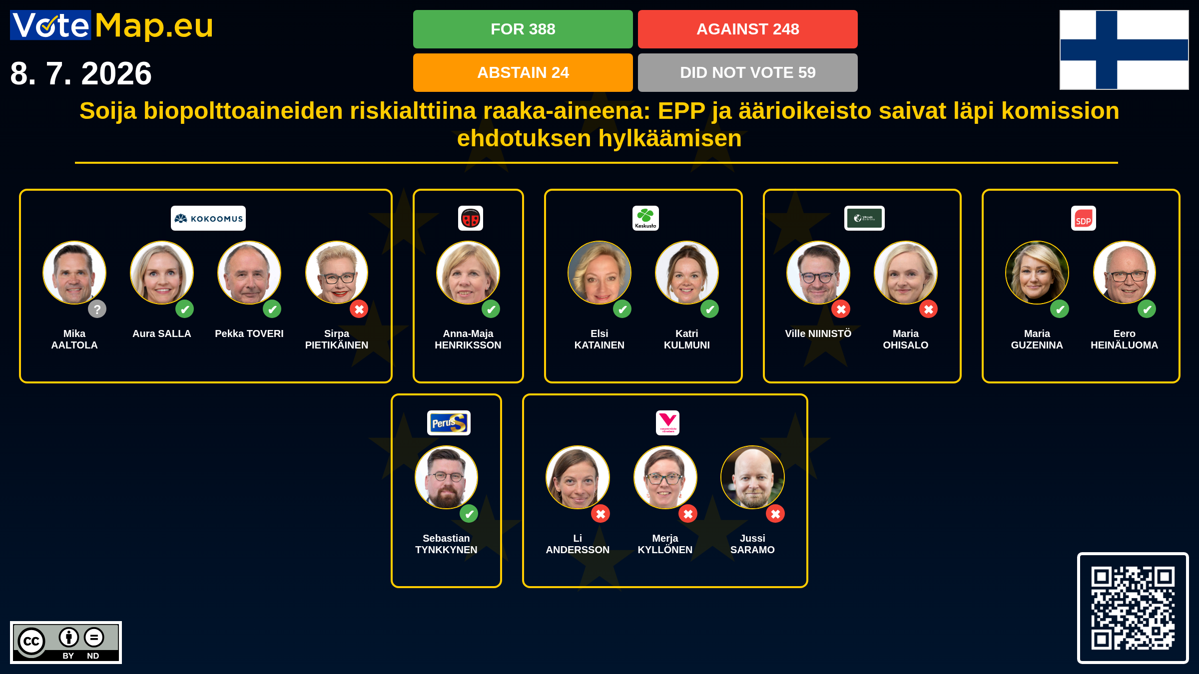 Infographic