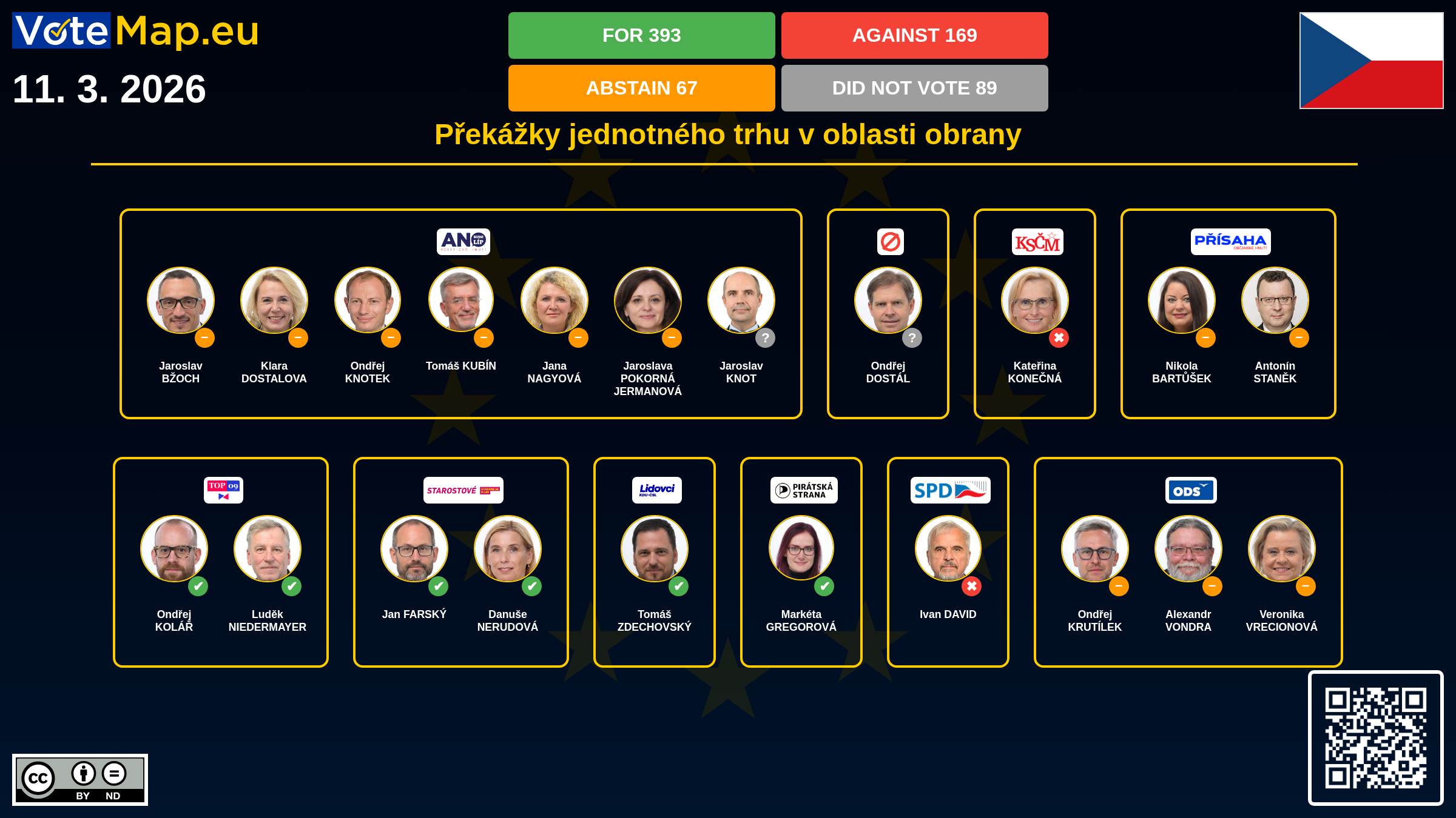 Infographic