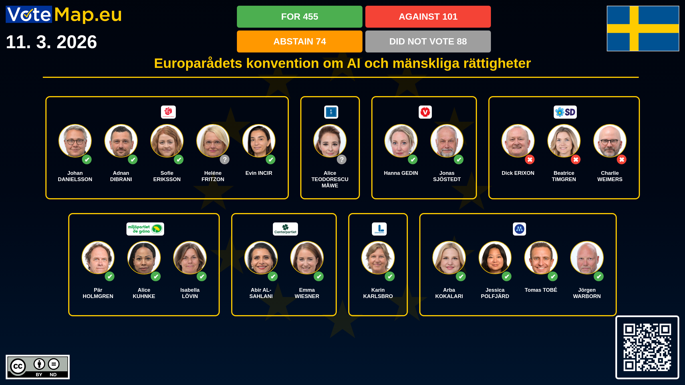 Infographic