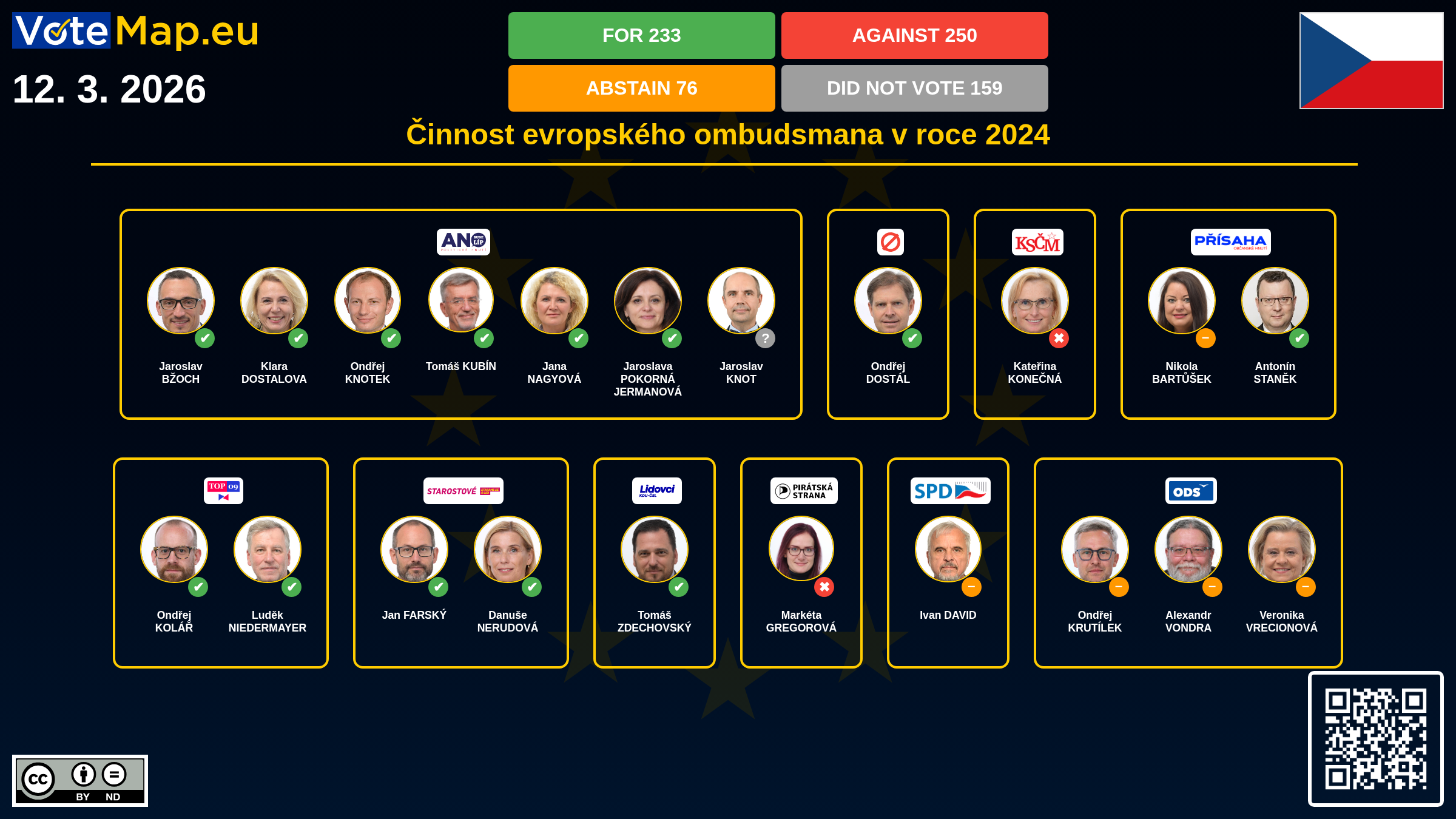 Infographic