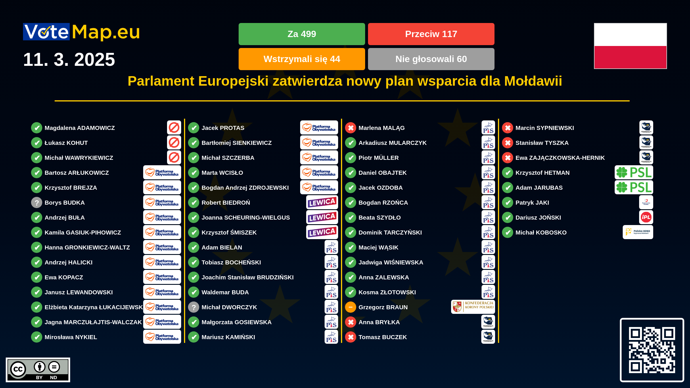 Infographic Image