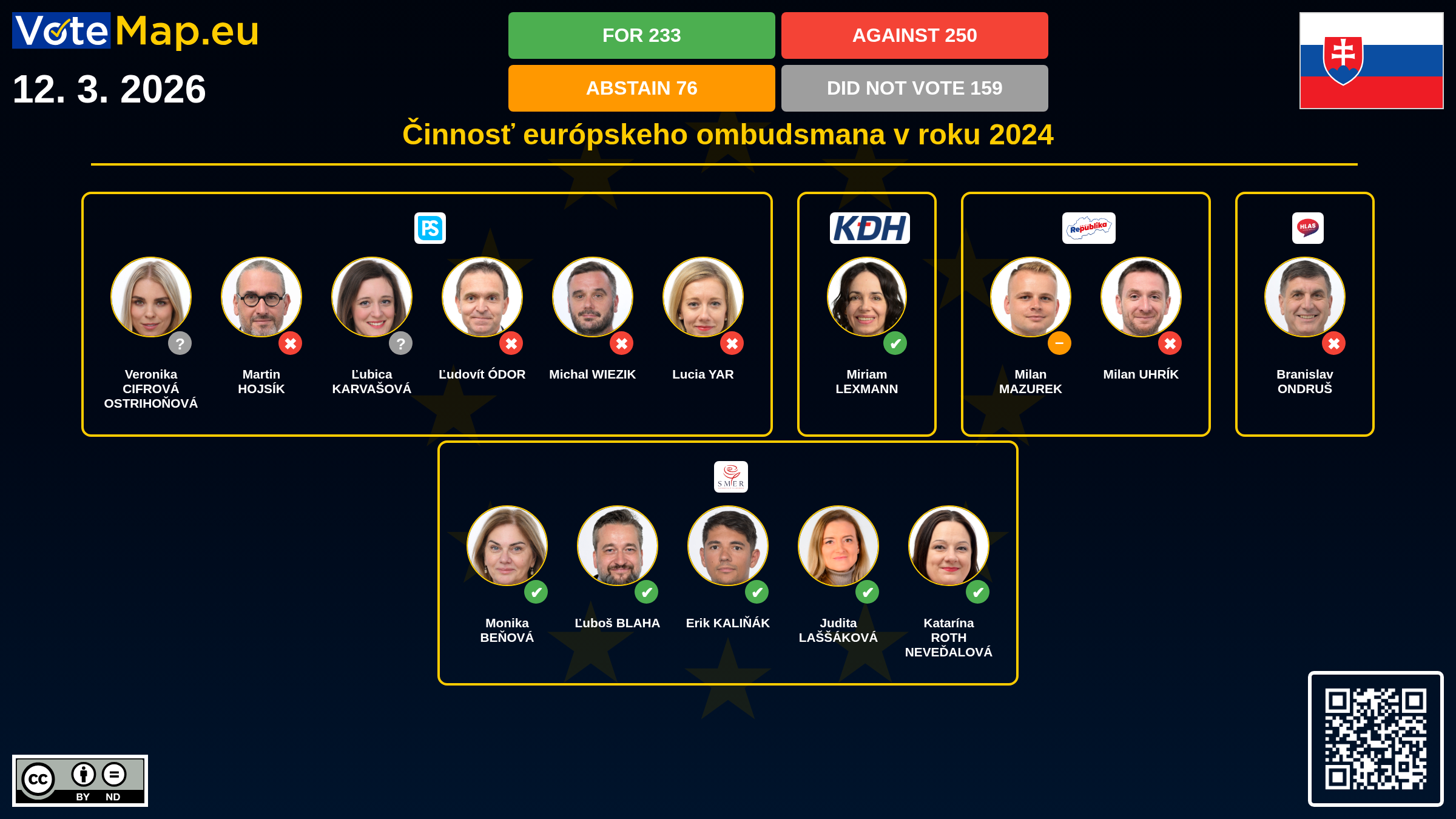Infographic