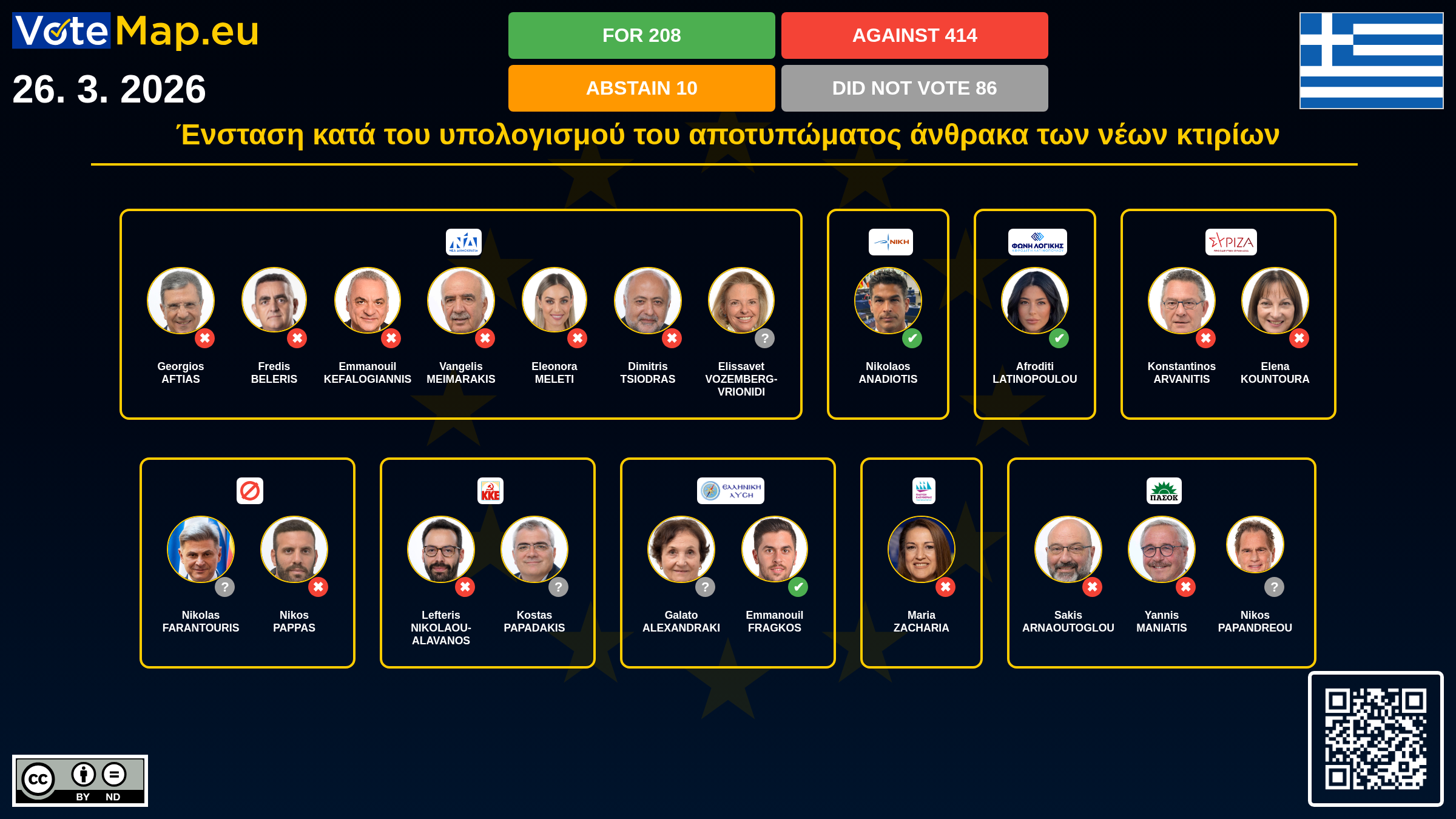 Infographic