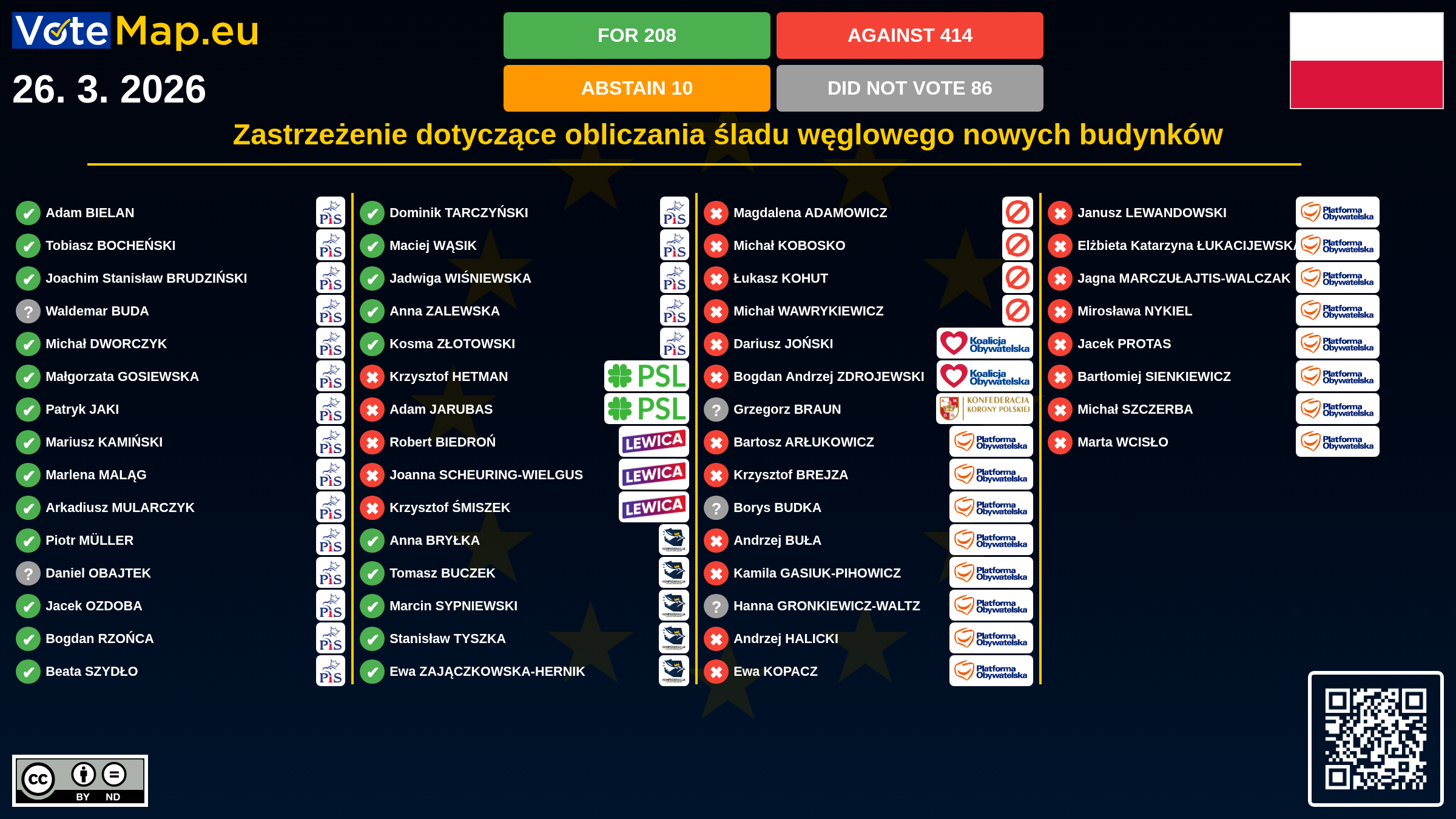 Infographic
