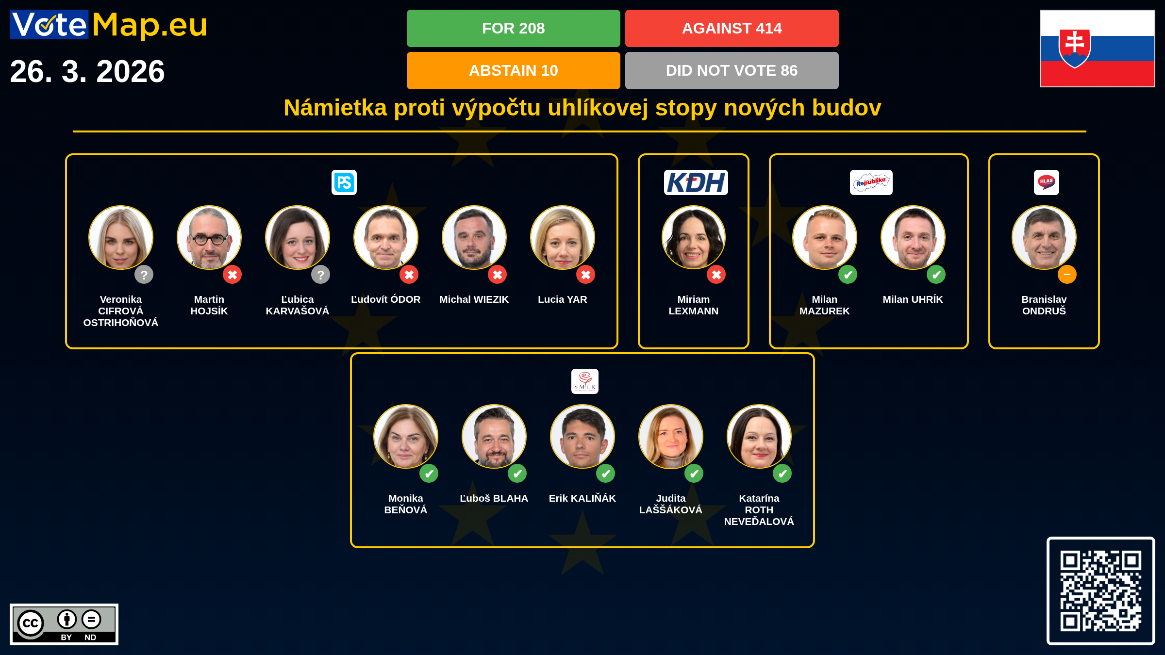 Infographic