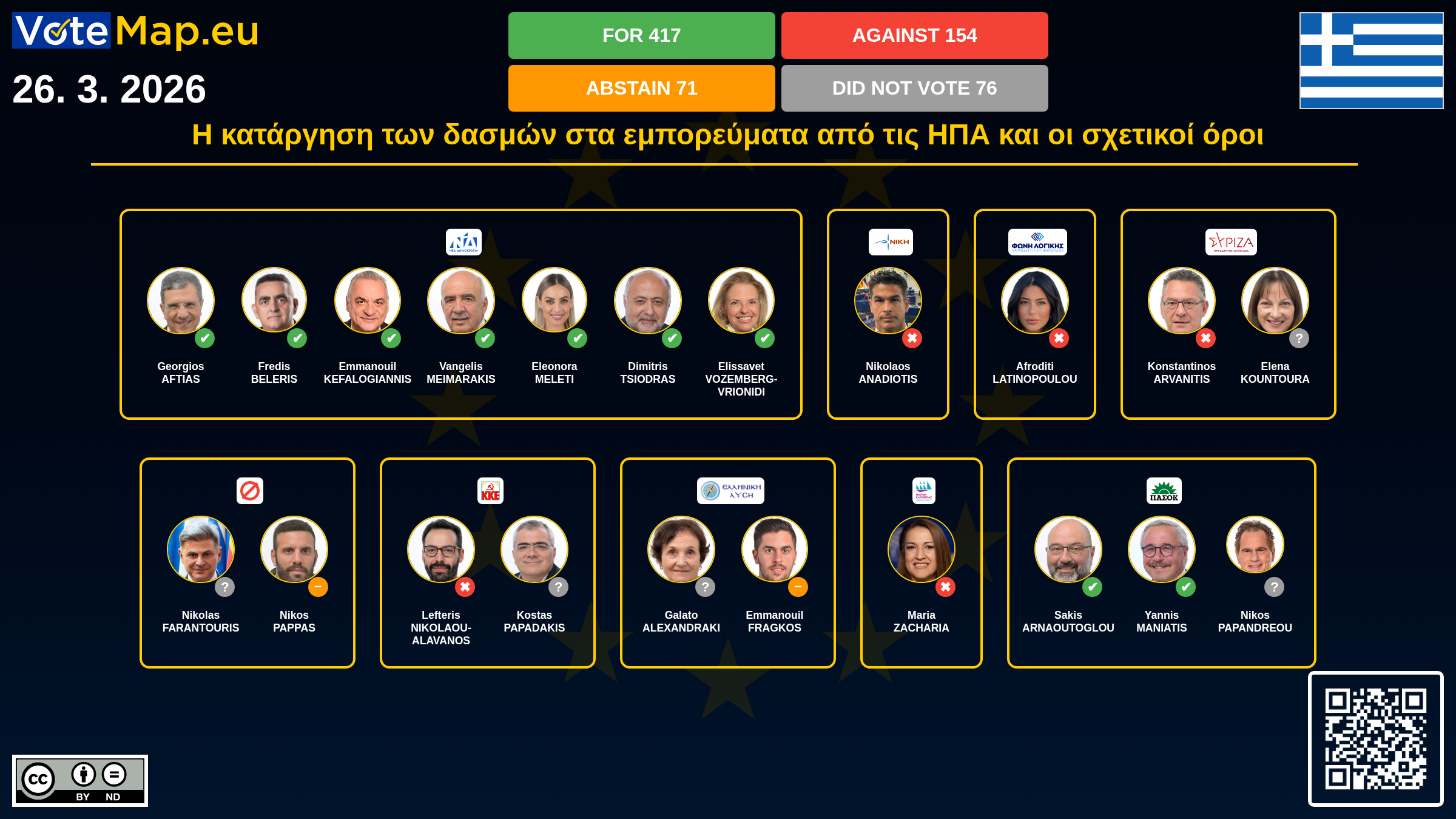 Infographic