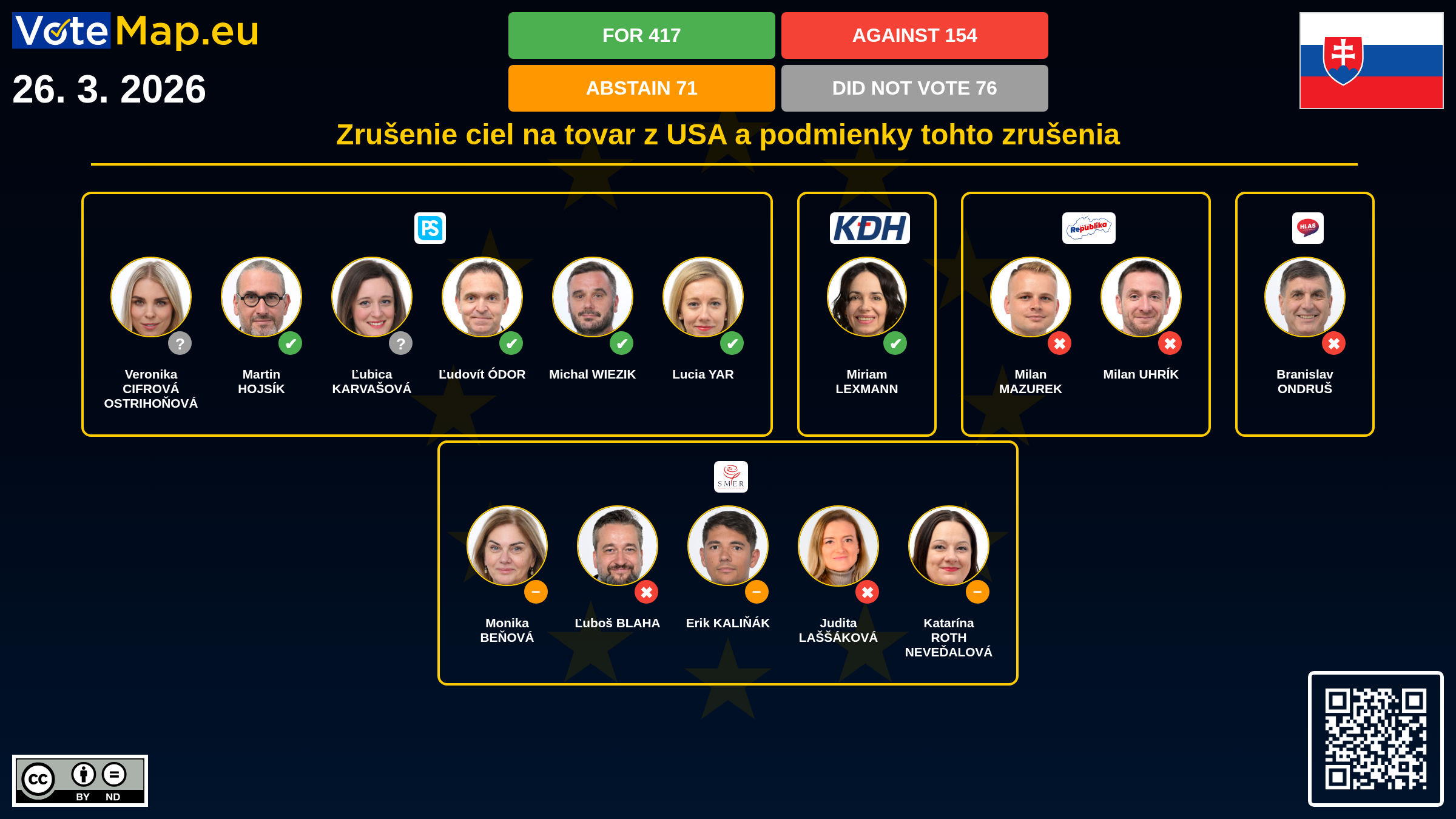 Infographic