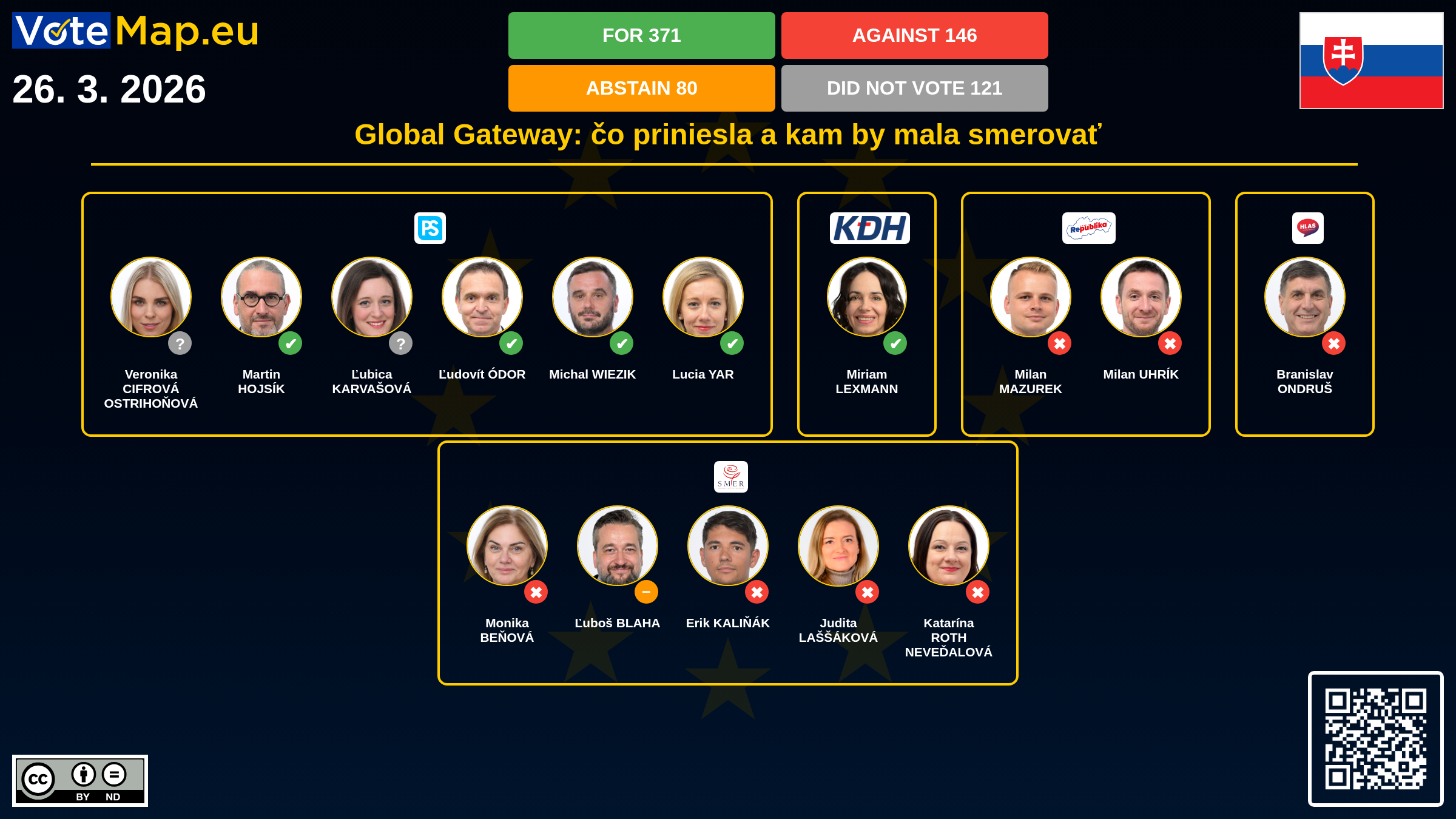 Infographic