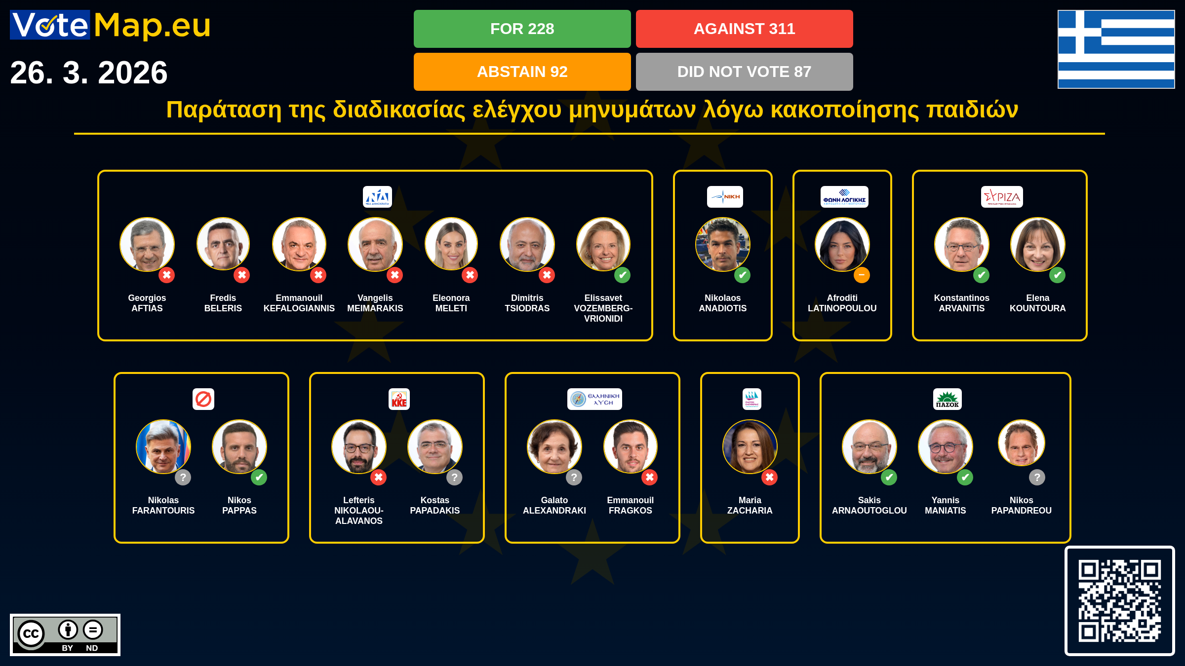 Infographic