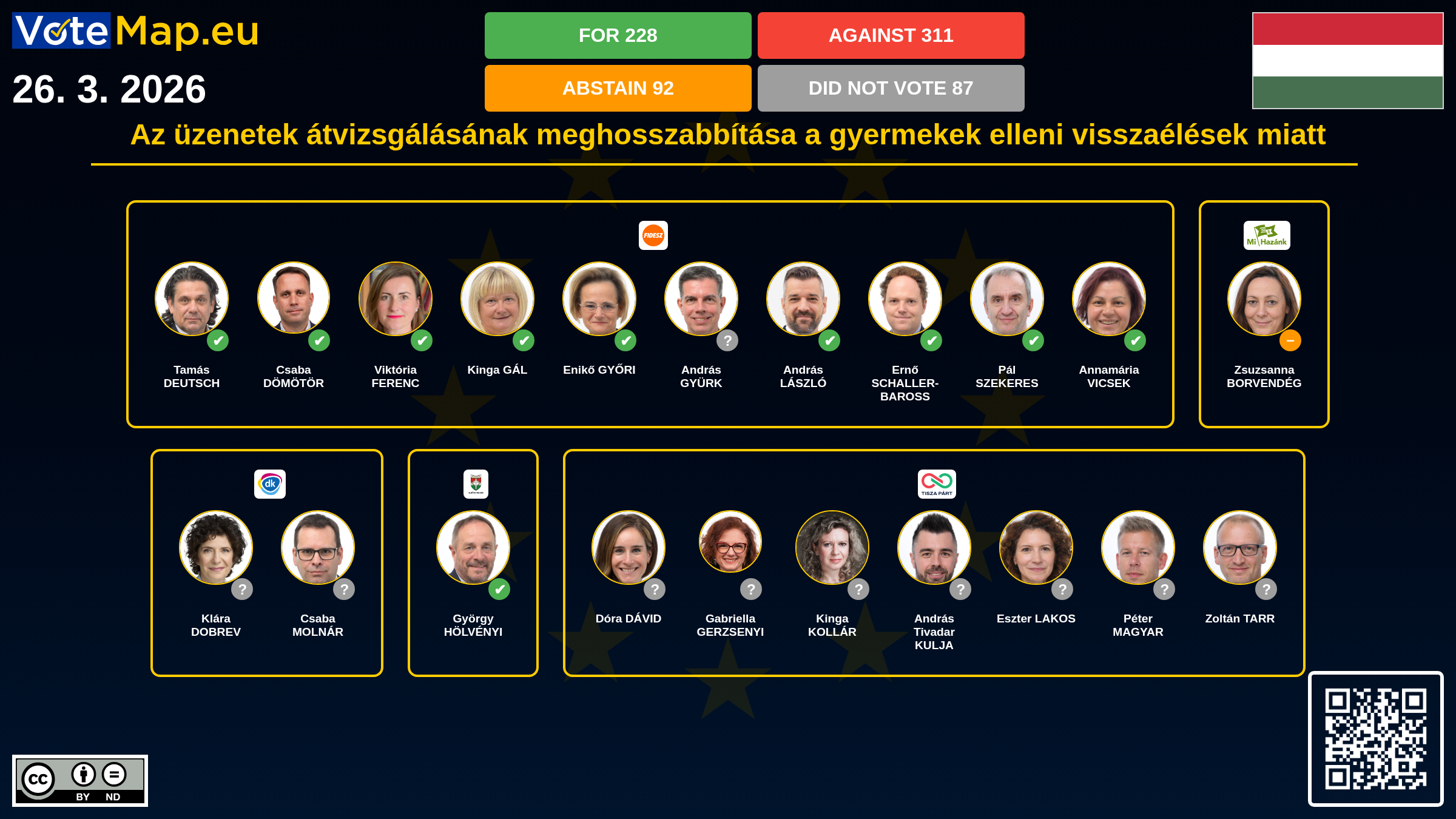 Infographic