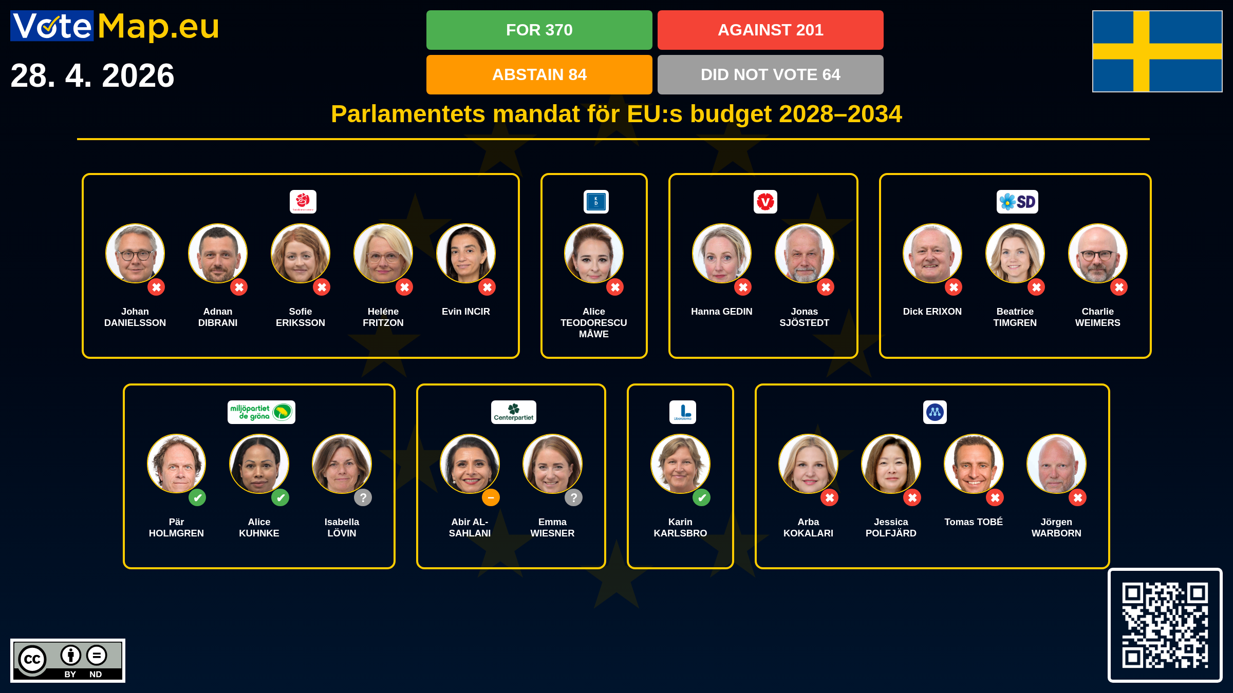 Infographic