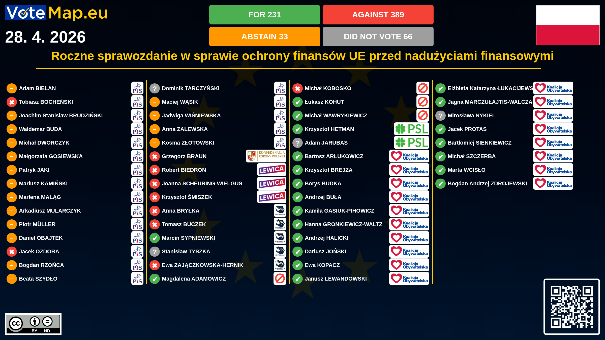 Infographic
