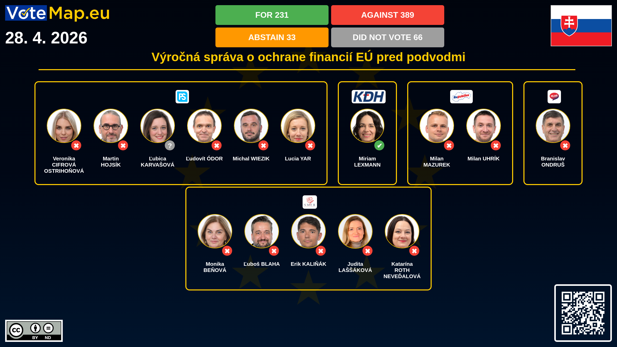 Infographic