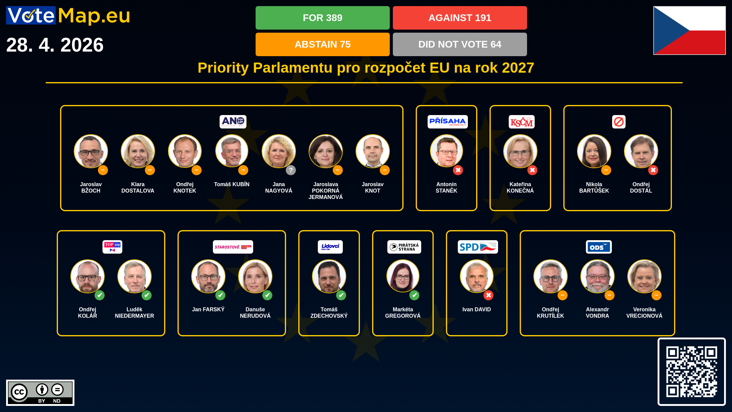 Infographic