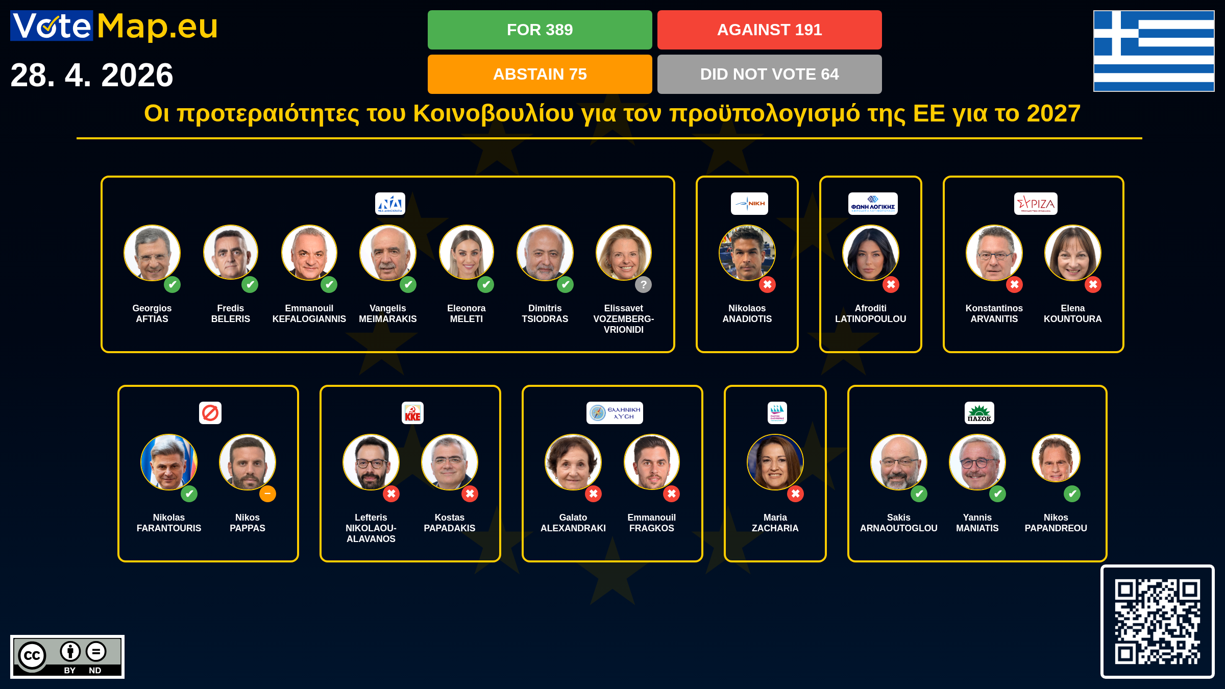 Infographic