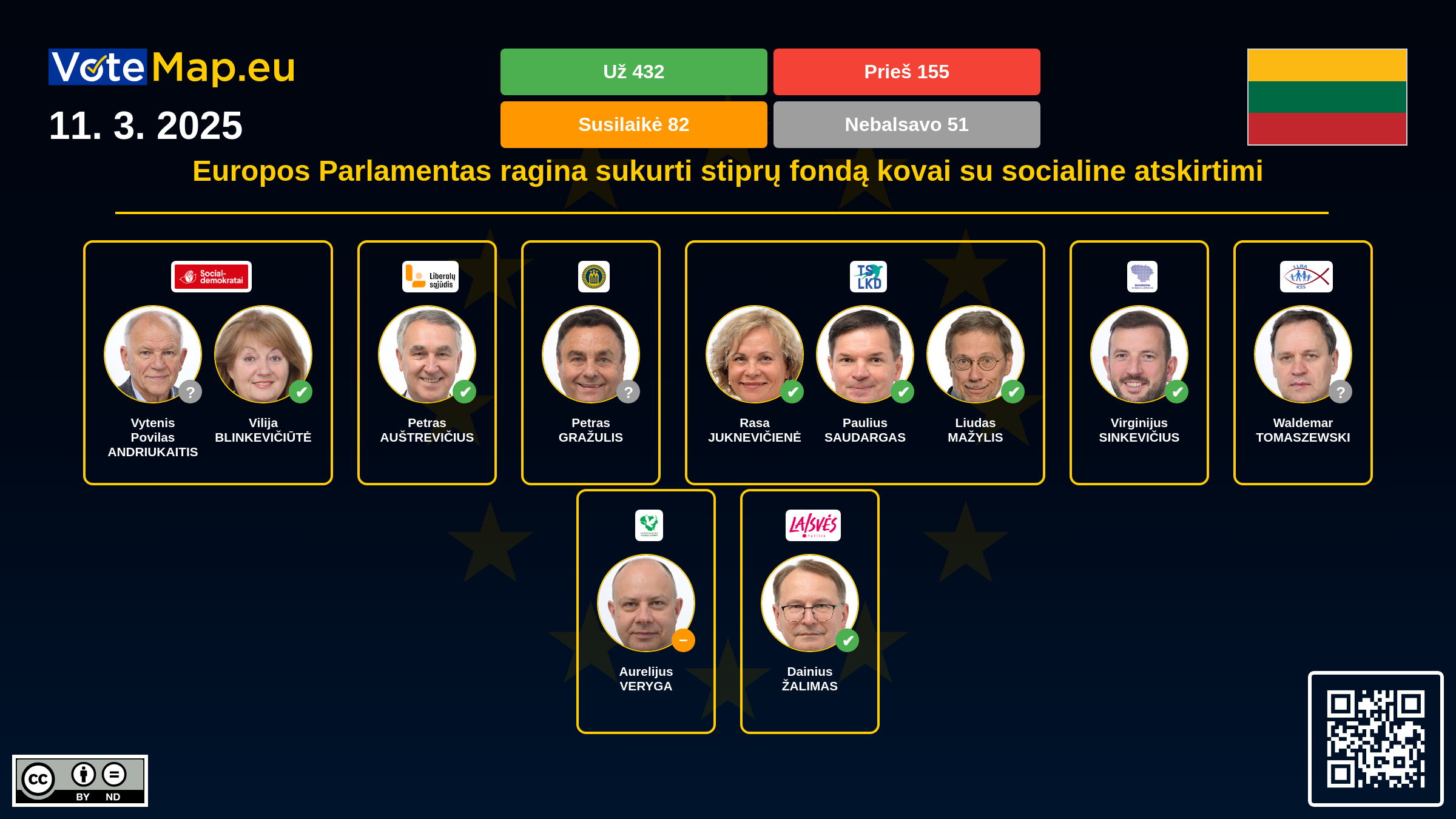 Infographic Image
