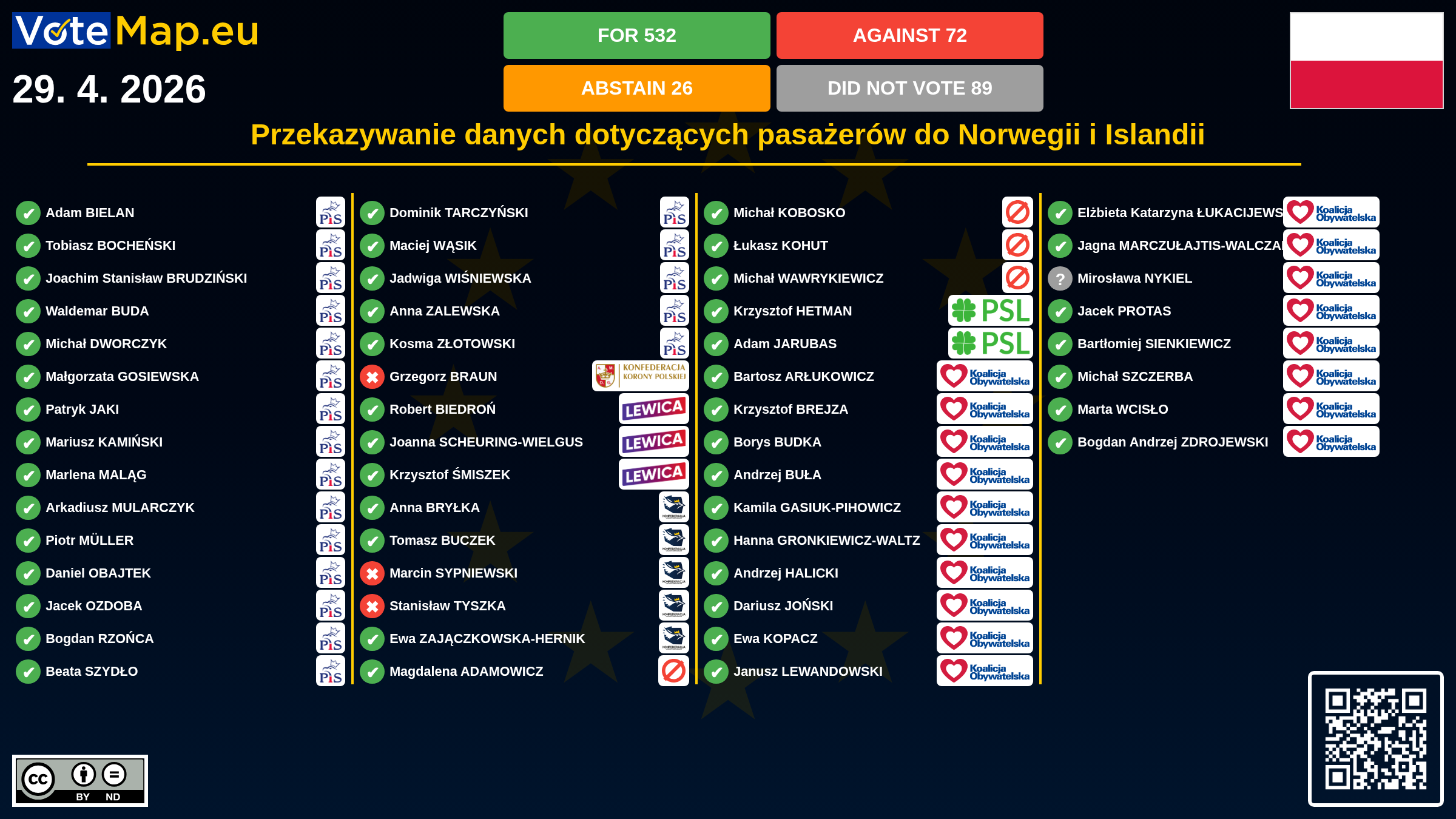Infographic
