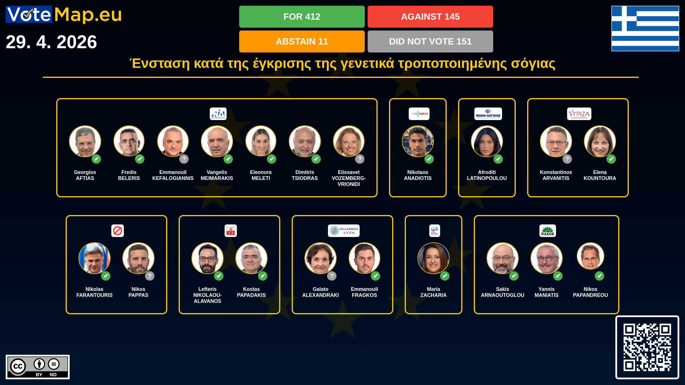 Infographic