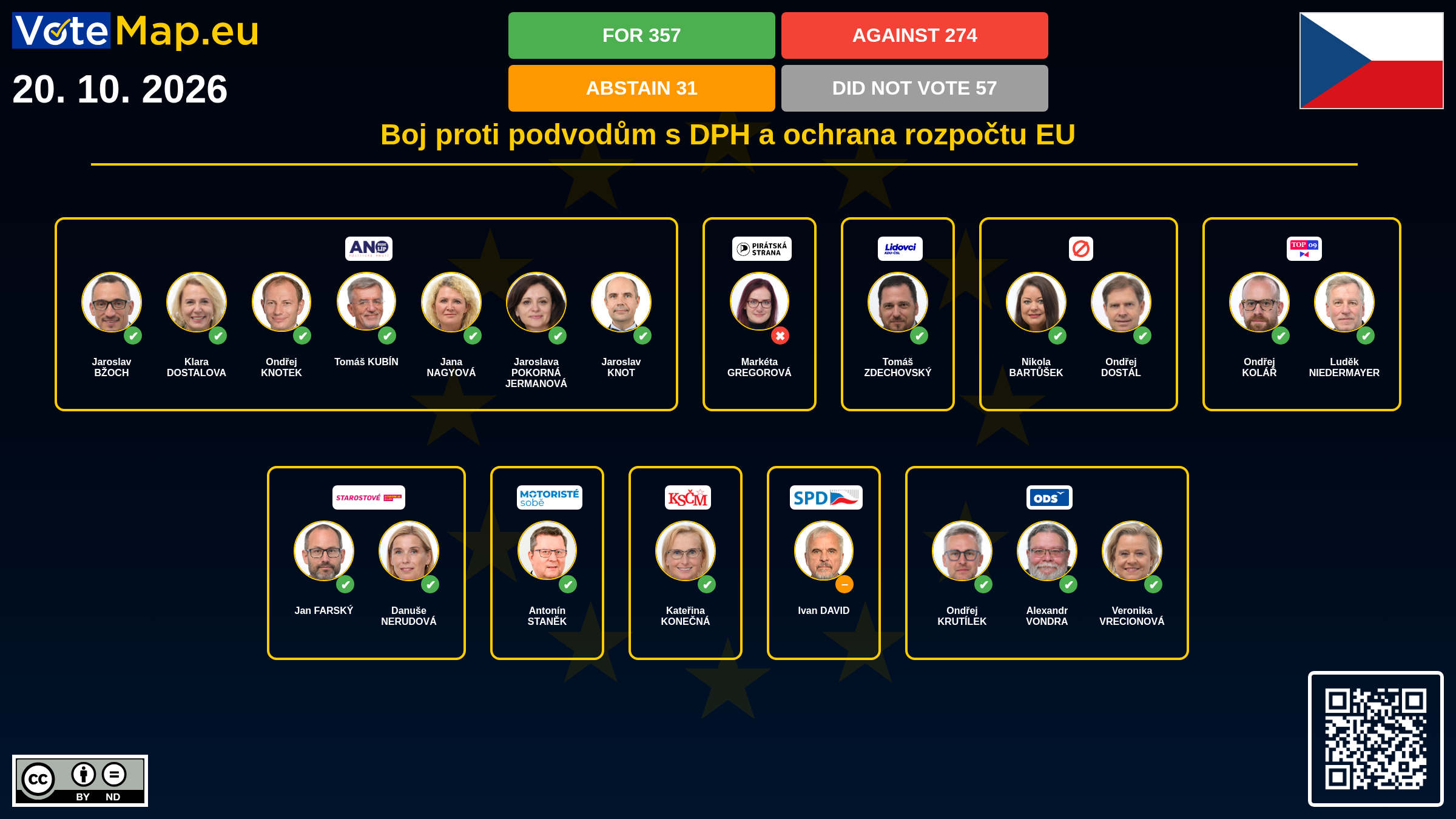 Infographic